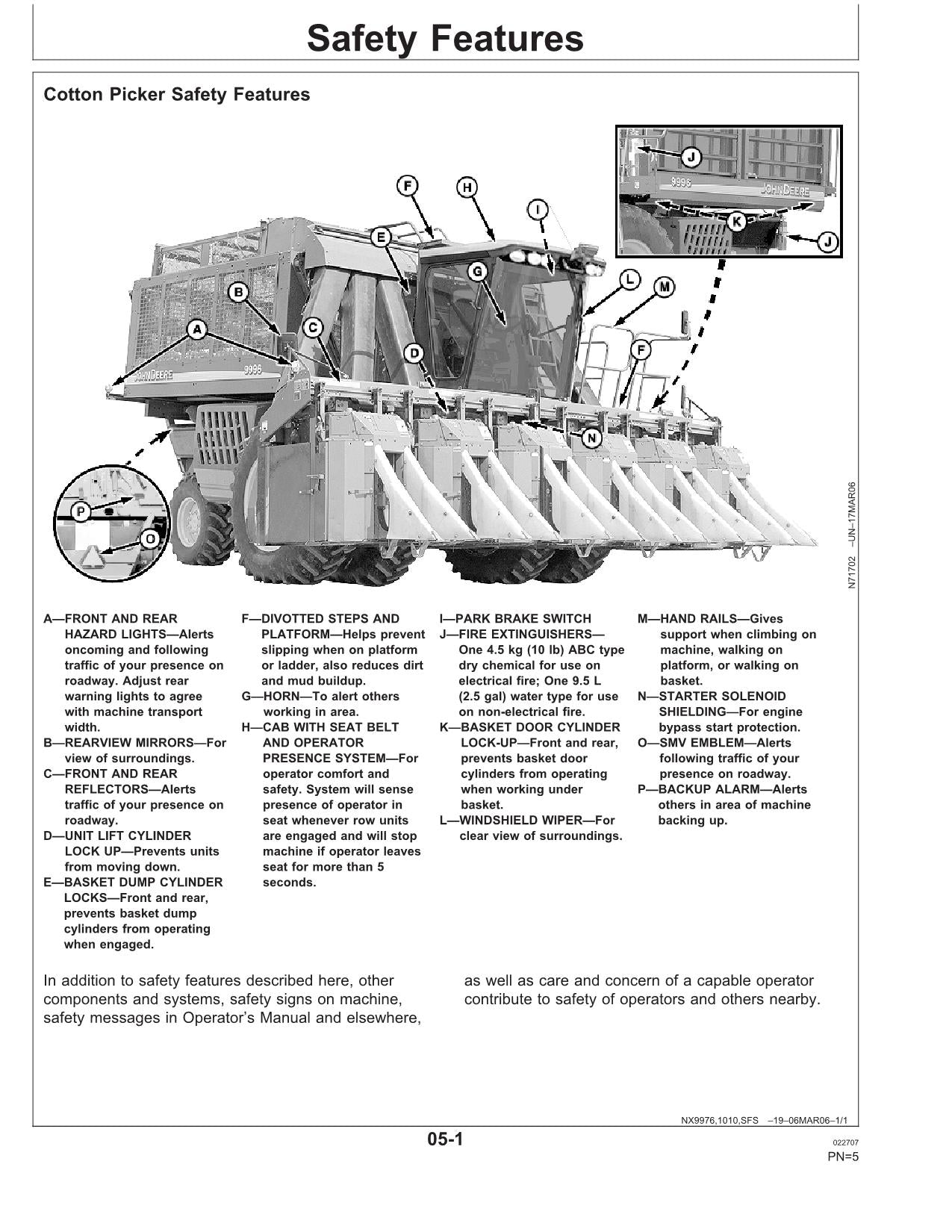 JOHN DEERE 9996 COTTON PICKER OPERATORS MANUAL #2