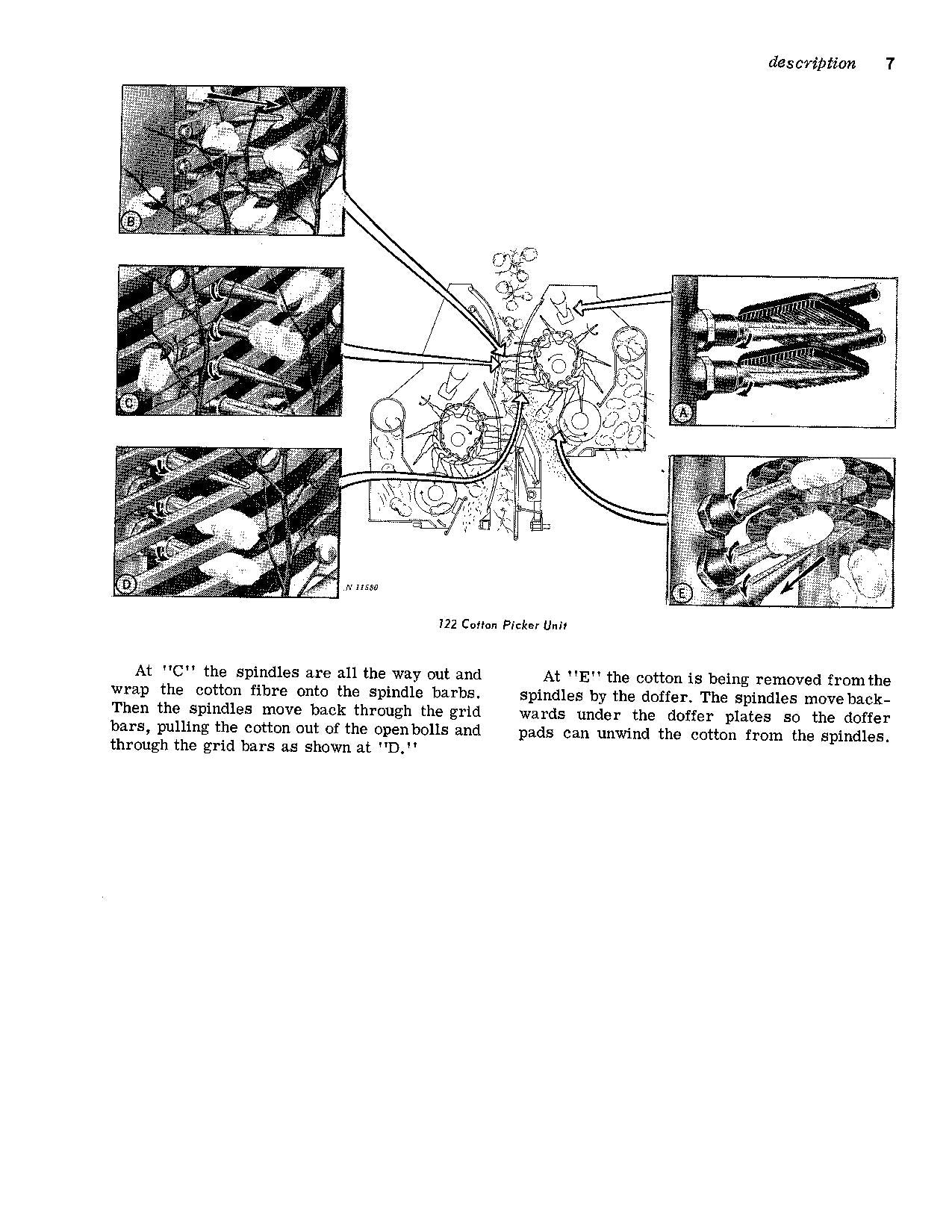 JOHN DEERE 122 22 COTTON PICKER OPERATORS MANUAL #3