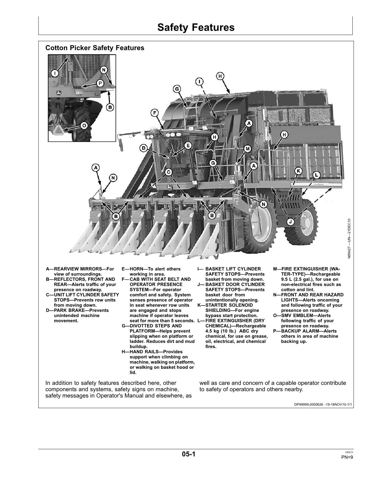 JOHN DEERE 7660 COTTON PICKER OPERATORS MANUAL #6