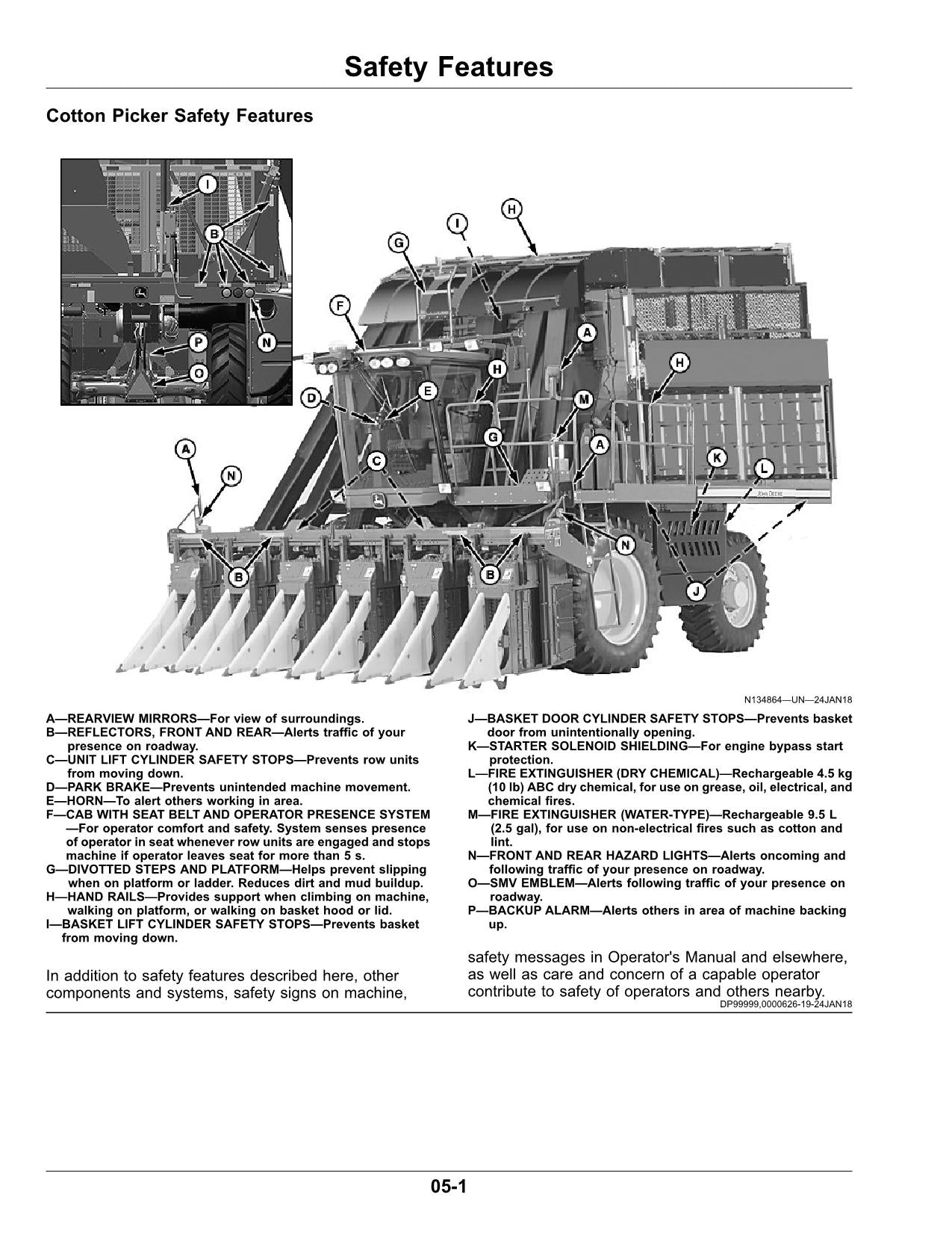 MANUEL D'UTILISATION DE LA CUEILLETTE DE COTON JOHN DEERE 7660 #9