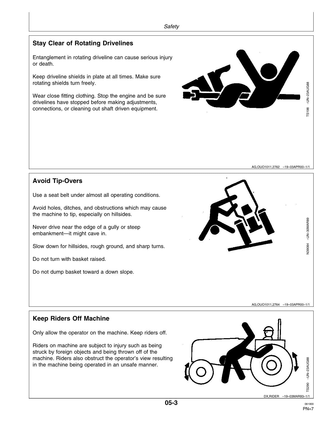 JOHN DEERE 990 COTTON PICKER OPERATORS MANUAL