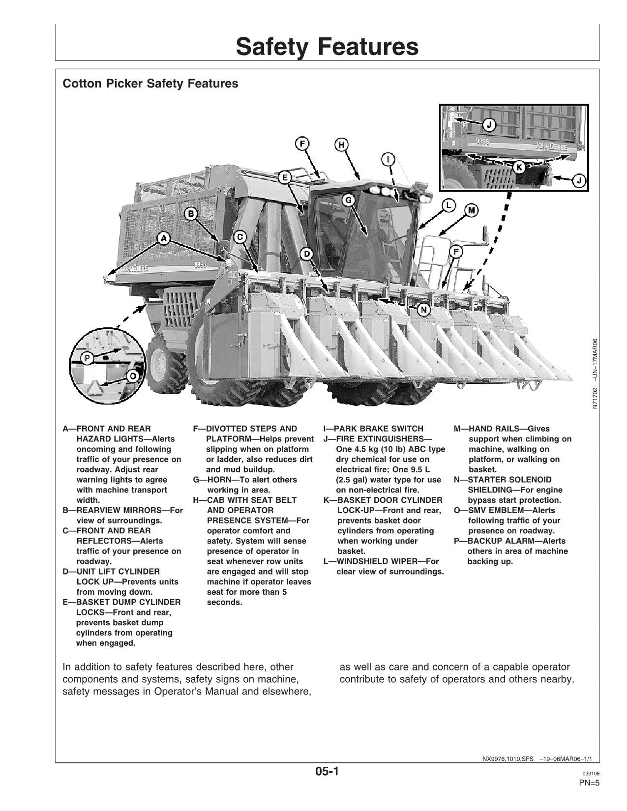 MANUEL D'UTILISATION DE LA CUEILLETTE DE COTON JOHN DEERE 9996 #5