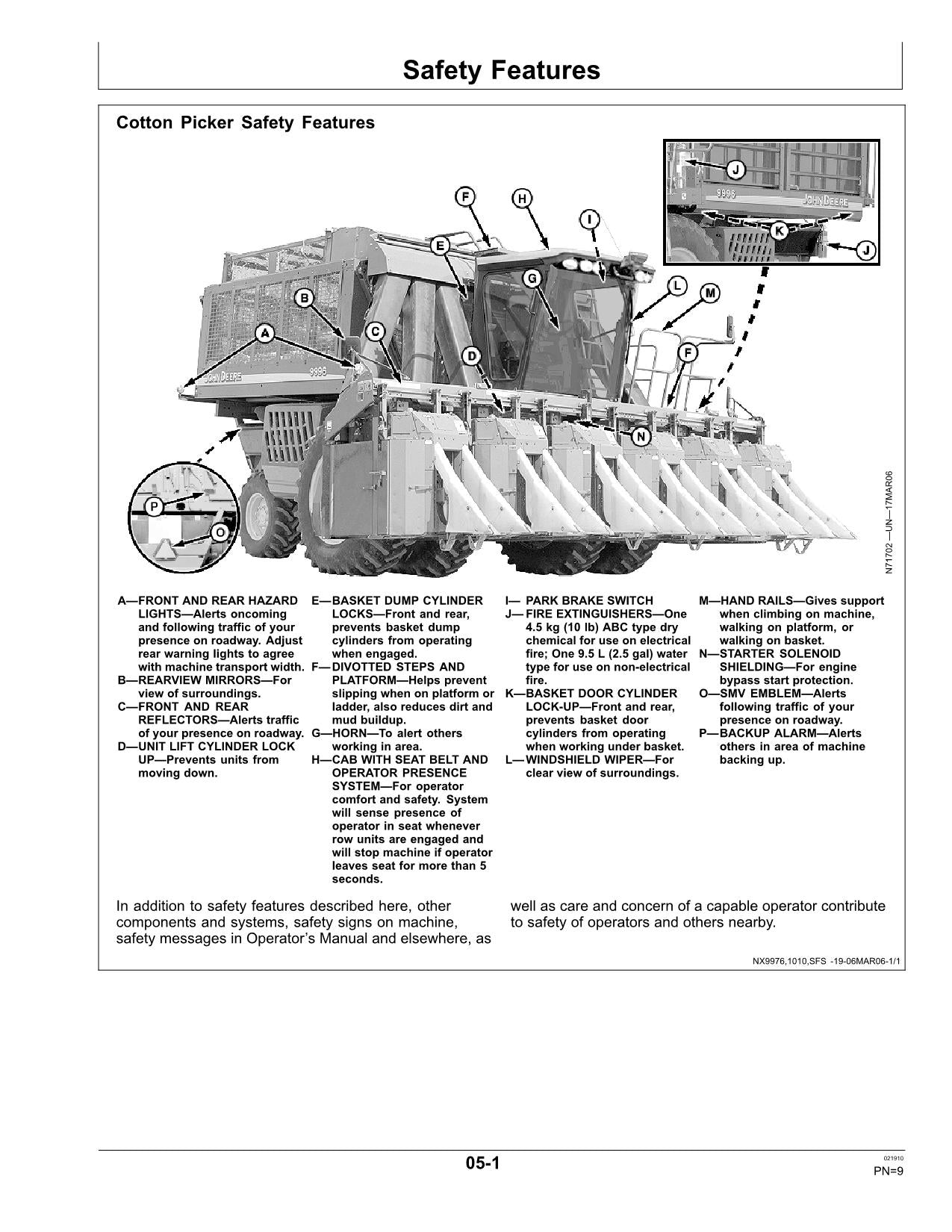 JOHN DEERE 9996 COTTON PICKER OPERATORS MANUAL #7