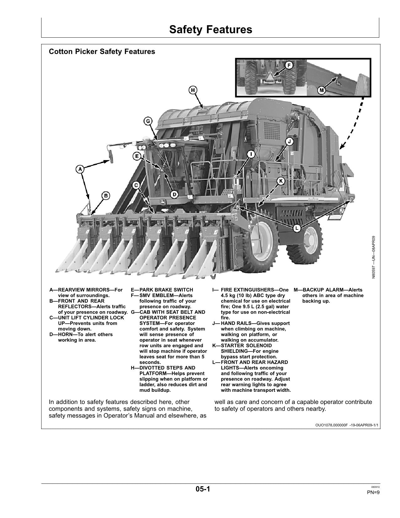 JOHN DEERE 7760 COTTON PICKER OPERATORS MANUAL #14