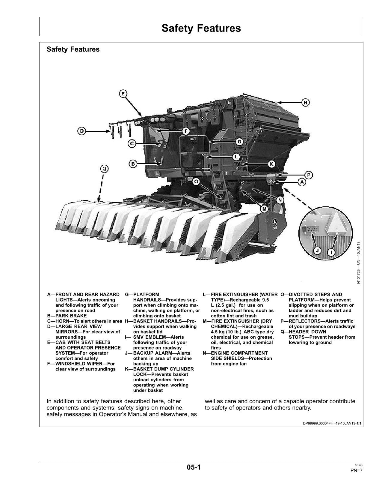 JOHN DEERE 7460 COTTON PICKER OPERATORS MANUAL #1