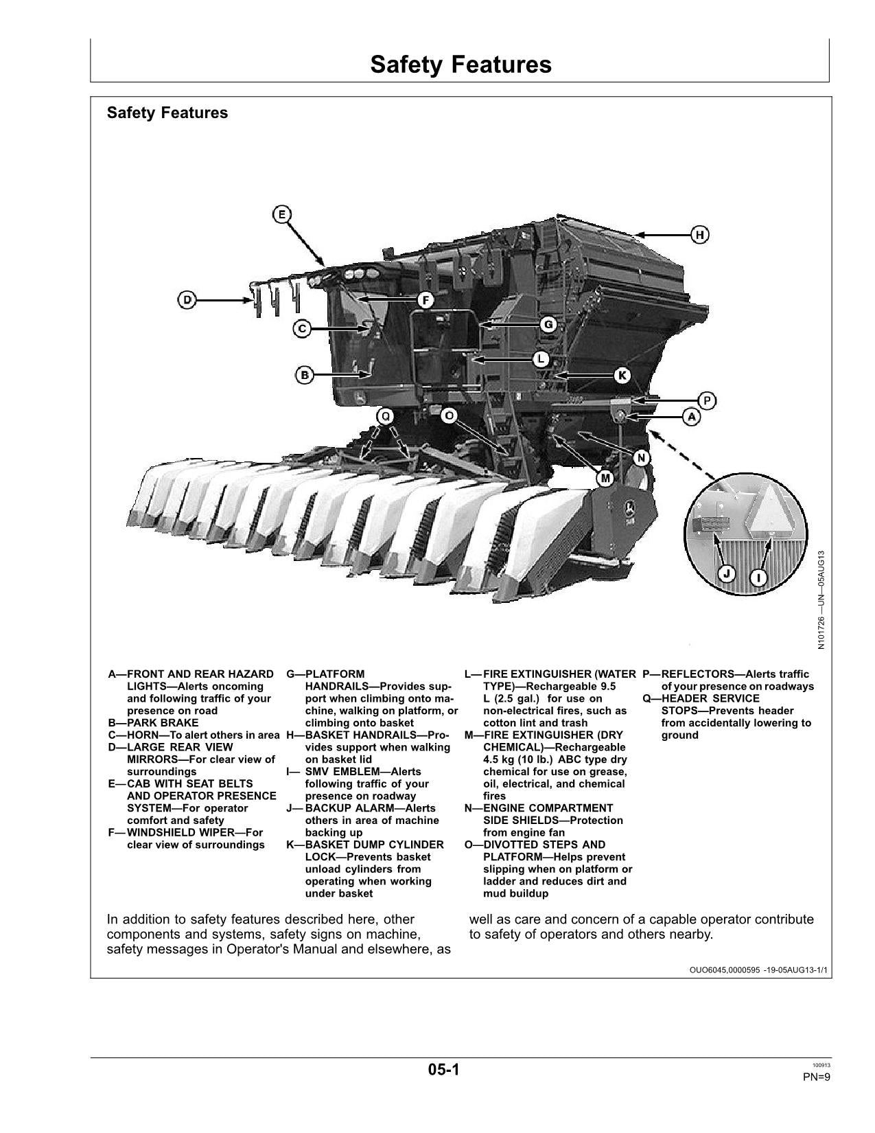 JOHN DEERE 7460 COTTON PICKER OPERATORS MANUAL #2