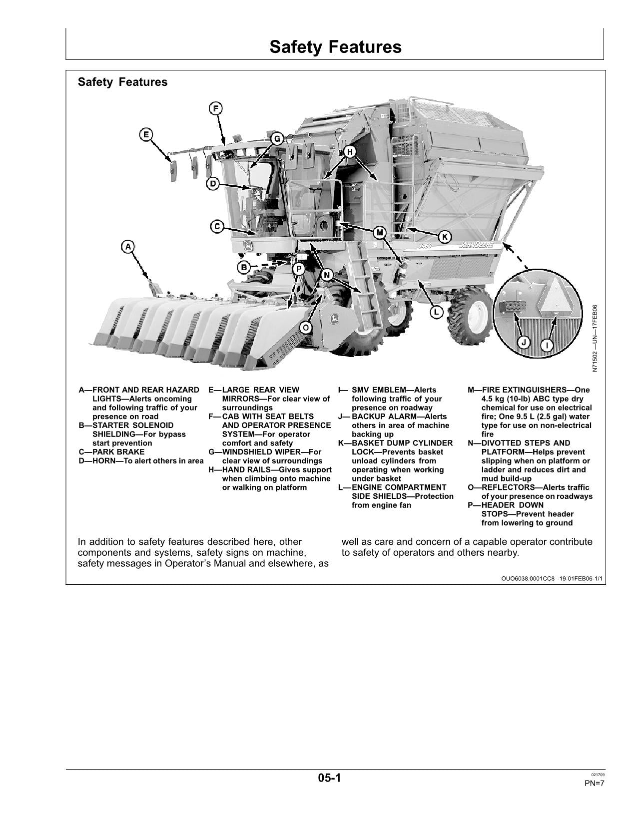 JOHN DEERE 7460 COTTON PICKER OPERATORS MANUAL #4