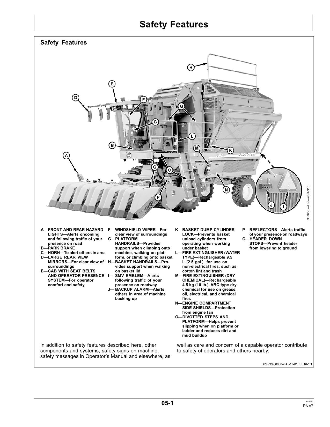 MANUEL D'UTILISATION DE LA CUEILLETTE DE COTON JOHN DEERE 7460 #5