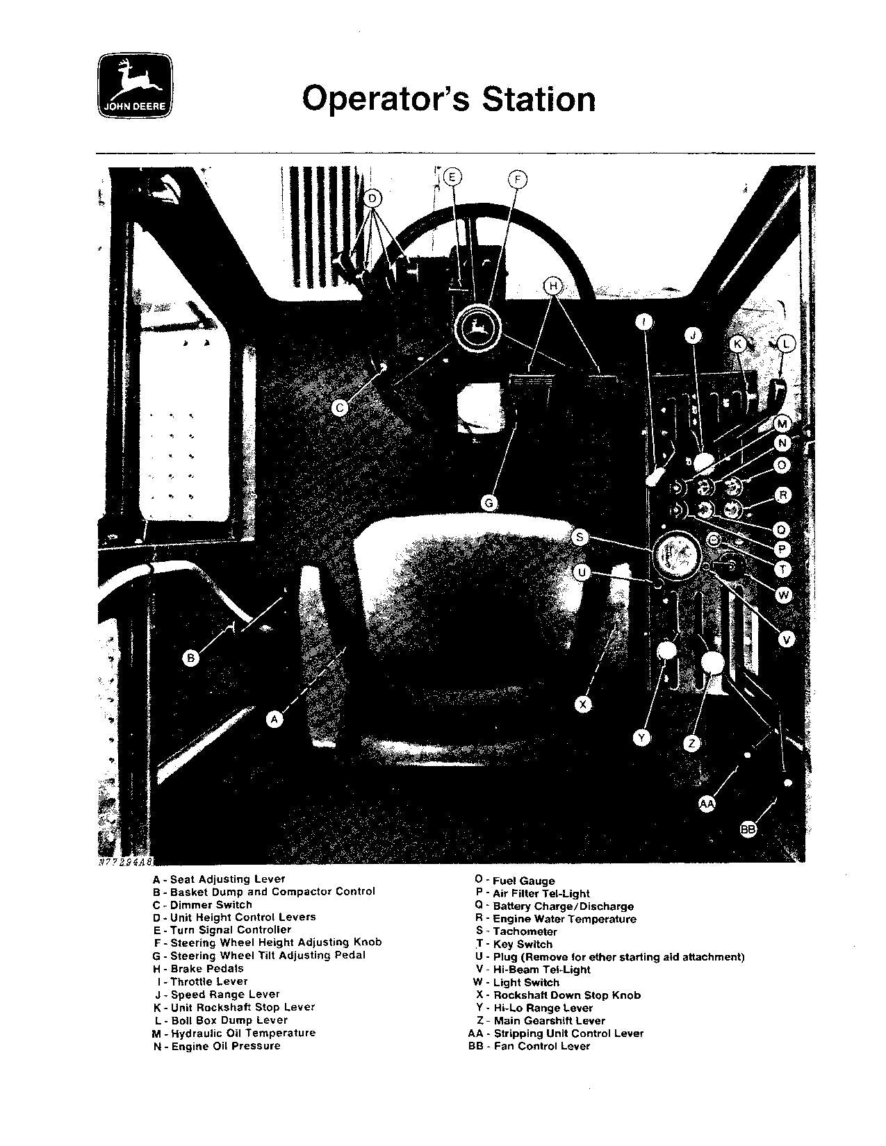 MANUEL D'UTILISATION DU CUEILLEUR DE COTON JOHN DEERE 484