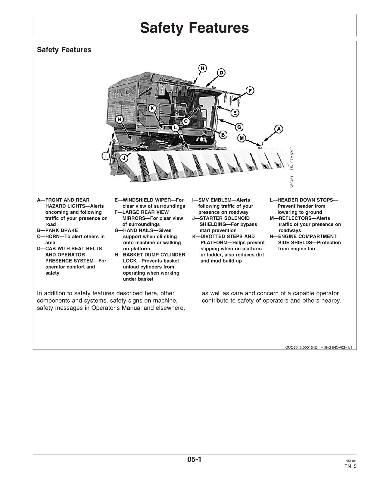 JOHN DEERE 7460 BAUMWOLLPFLÜCKER BEDIENUNGSANLEITUNG #6