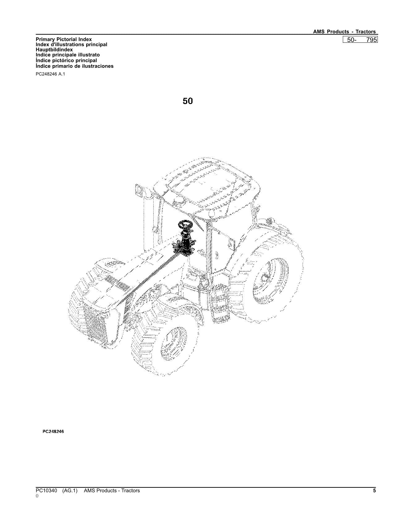 MANUEL DU CATALOGUE DES PIÈCES DÉTACHÉES DU TRACTEUR DE SURVEILLANCE ET DE CARTOGRAPHIE JOHN DEERE GREENSTAR