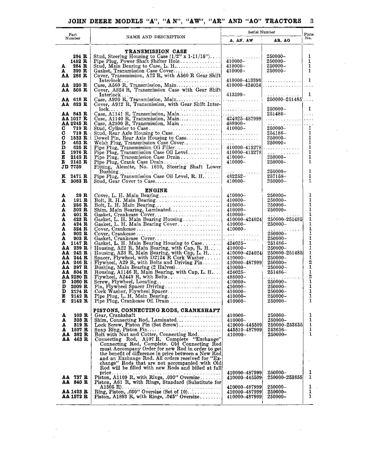 JOHN DEERE A AO AR AW AN TRAKTOR ERSATZTEILKATALOGHANDBUCH