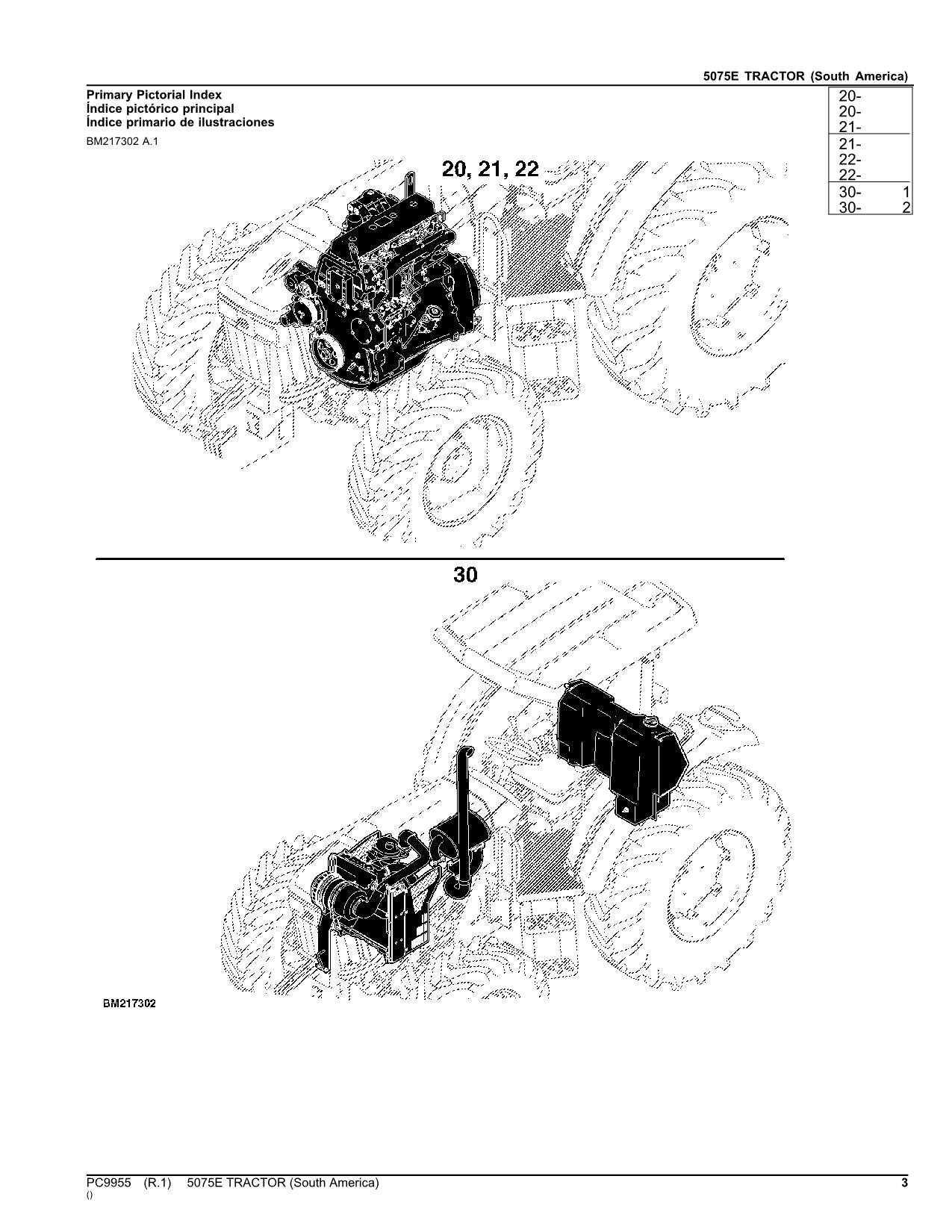 MANUEL DU CATALOGUE DES PIÈCES DU TRACTEUR JOHN DEERE 5075E ÉDITION SUD-AMÉRICAINE