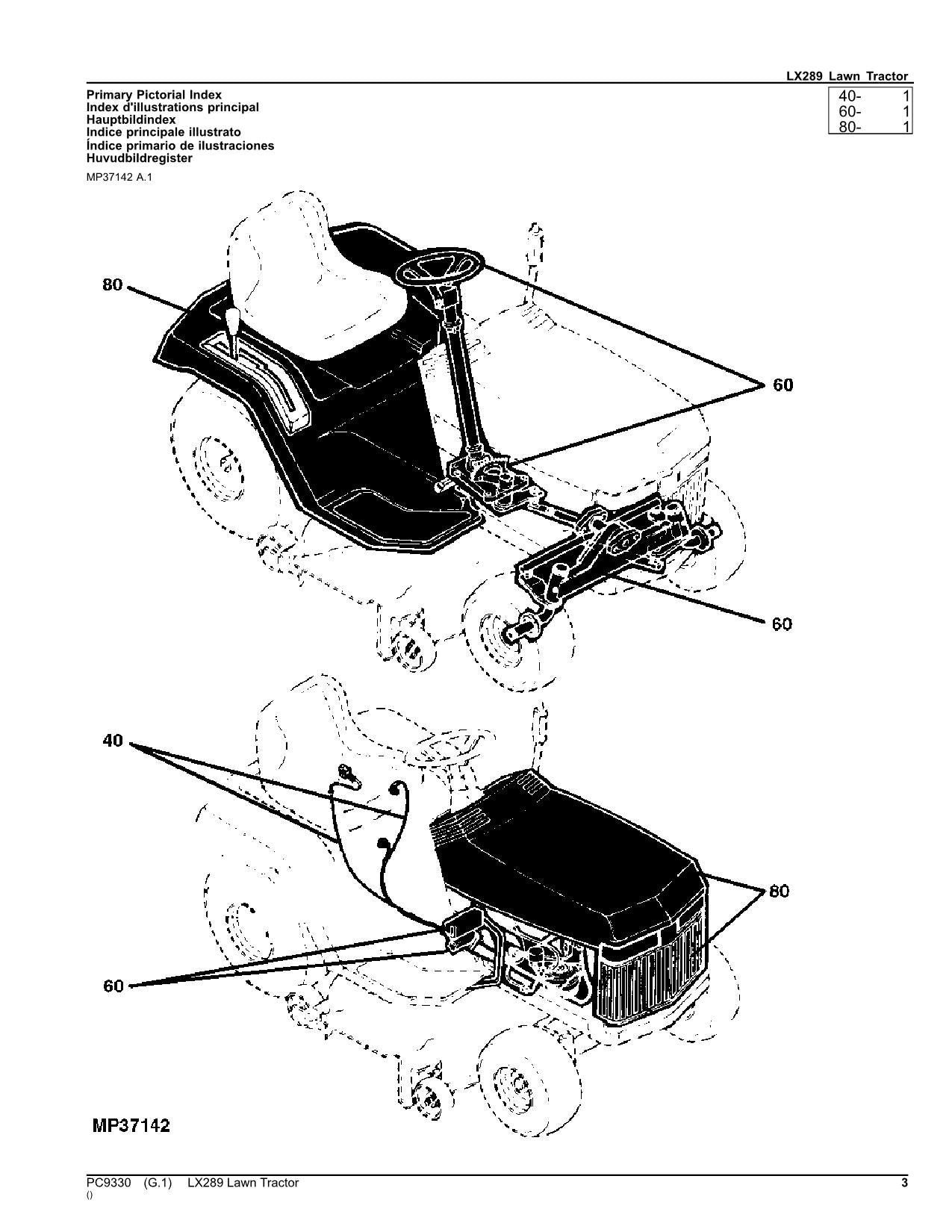 MANUEL DU CATALOGUE DES PIÈCES DU TRACTEUR JOHN DEERE LX289