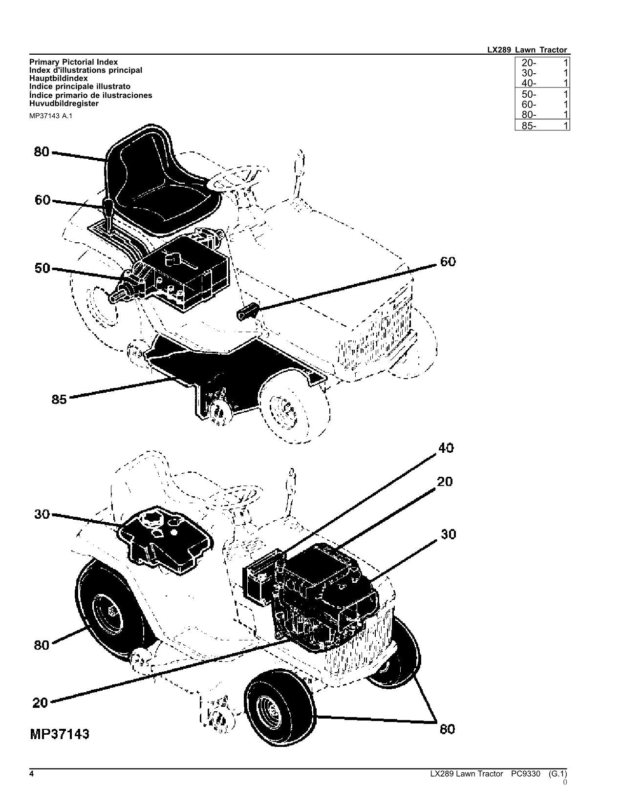 MANUEL DU CATALOGUE DES PIÈCES DU TRACTEUR JOHN DEERE LX289