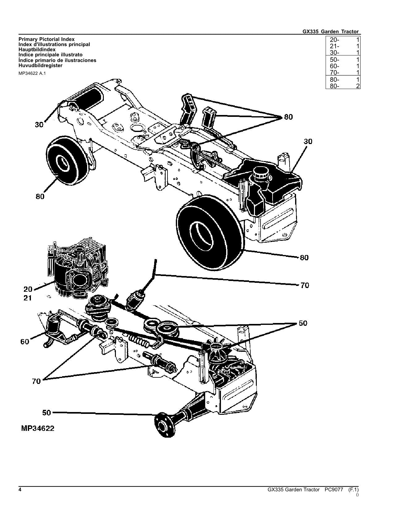 MANUEL DU CATALOGUE DES PIÈCES DU TRACTEUR JOHN DEERE GX335