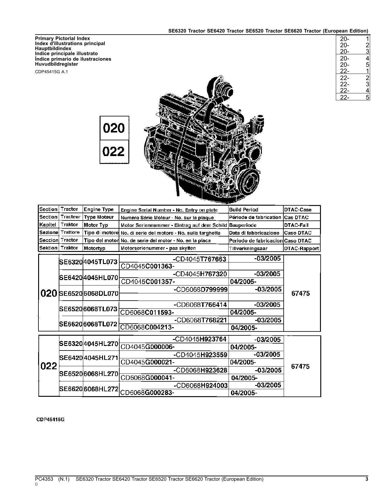 JOHN DEERE SE6320 SE6420 SE6520 SE6620 TRAKTOR TEILEKATALOG HANDBUCH