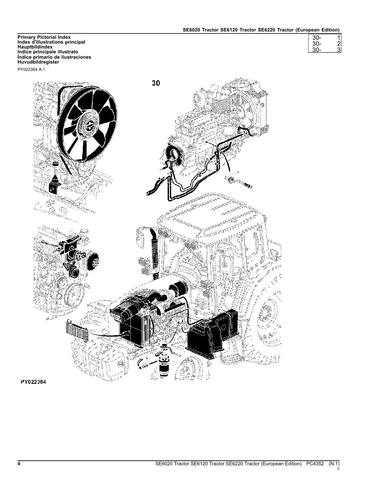 MANUEL DU CATALOGUE DES PIÈCES DE RECHANGE POUR TRACTEUR JOHN DEERE SE6020 SE6120 SE6220