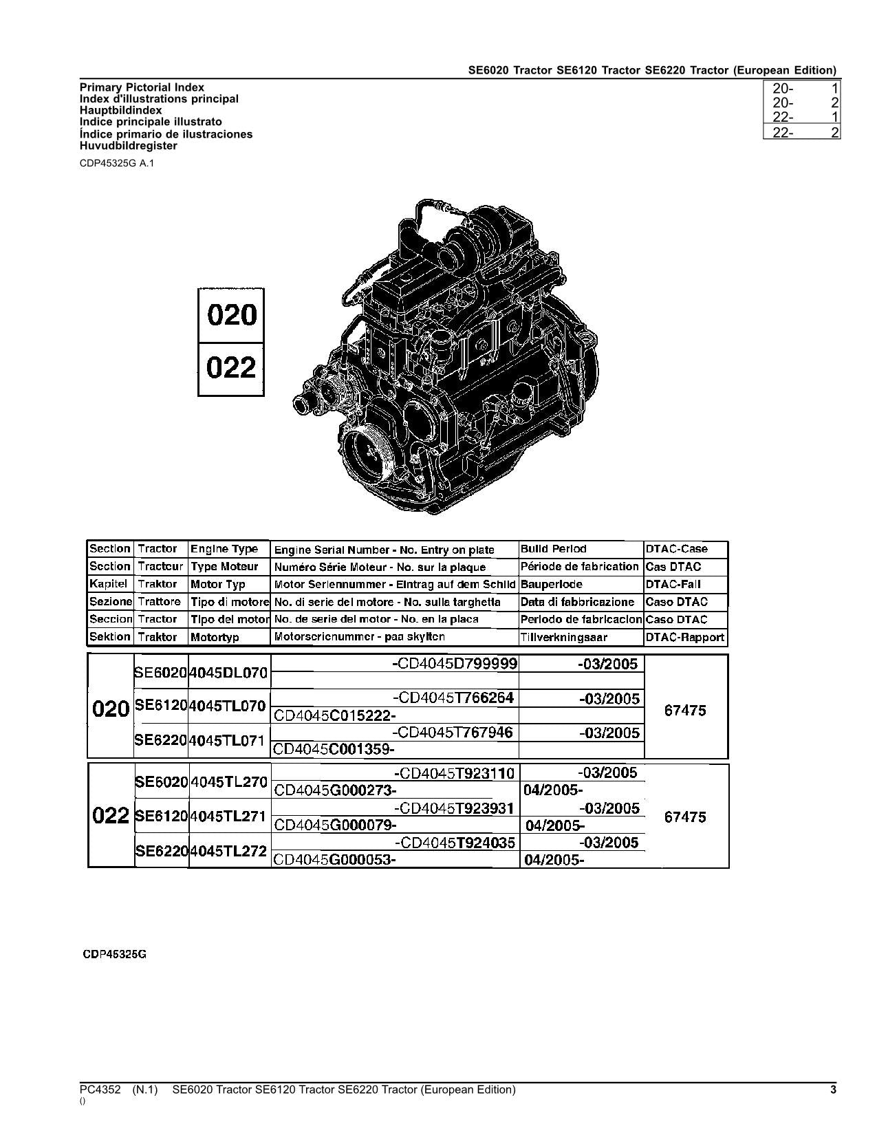 JOHN DEERE SE6020 SE6120 SE6220 TRAKTOR TEILEKATALOGHANDBUCH