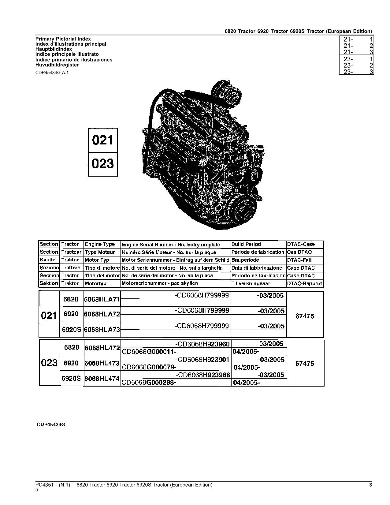 JOHN DEERE 6820 6920 6920S TRACTOR PARTS CATALOG MANUAL