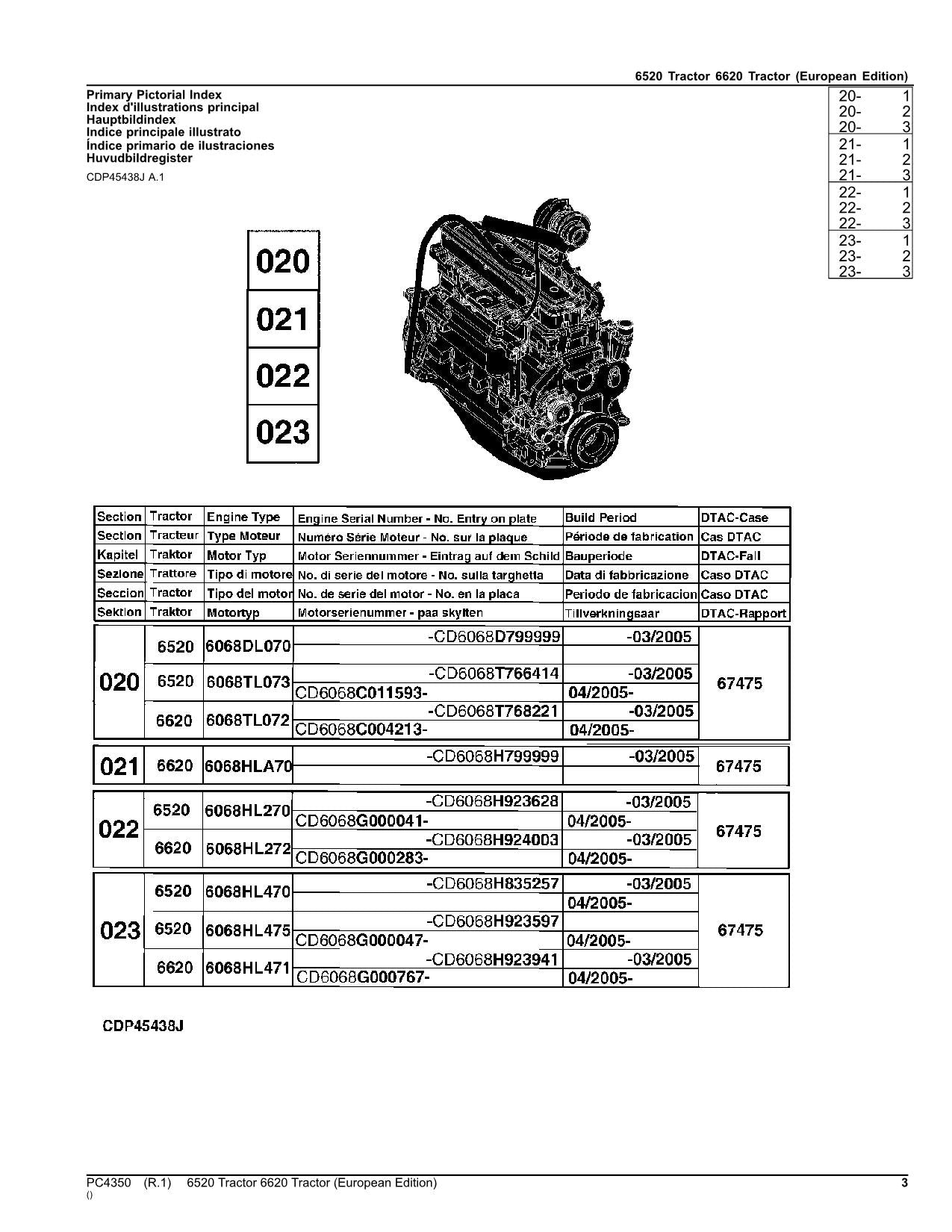 MANUEL DU CATALOGUE DES PIÈCES DE RECHANGE POUR TRACTEUR JOHN DEERE 6520 6620