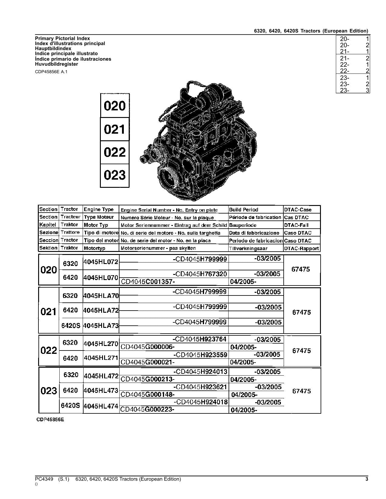 JOHN DEERE 6320 6420 6420S TRACTOR PARTS CATALOG MANUAL