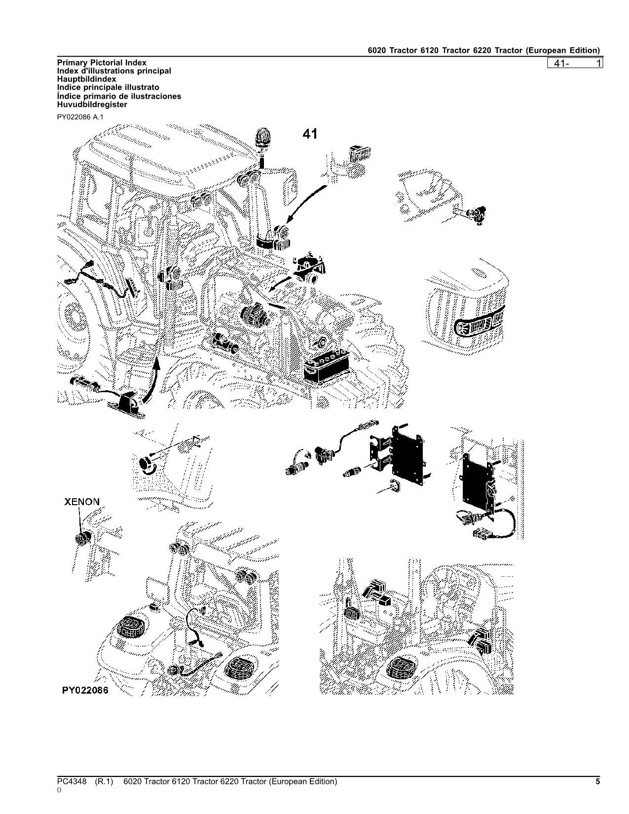 MANUEL DU CATALOGUE DES PIÈCES DE RECHANGE POUR TRACTEUR JOHN DEERE 6020 6120 6220