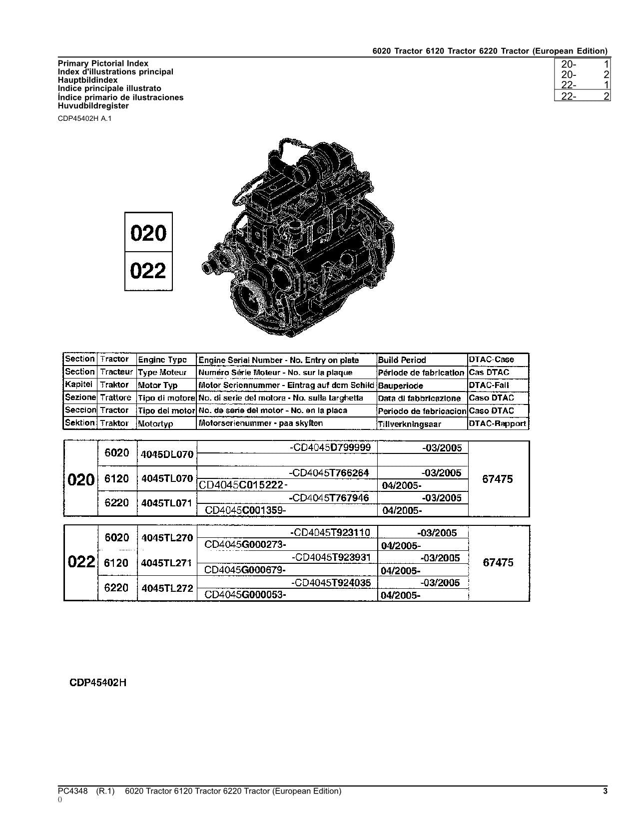 JOHN DEERE 6020 6120 6220 TRACTOR PARTS CATALOG MANUAL