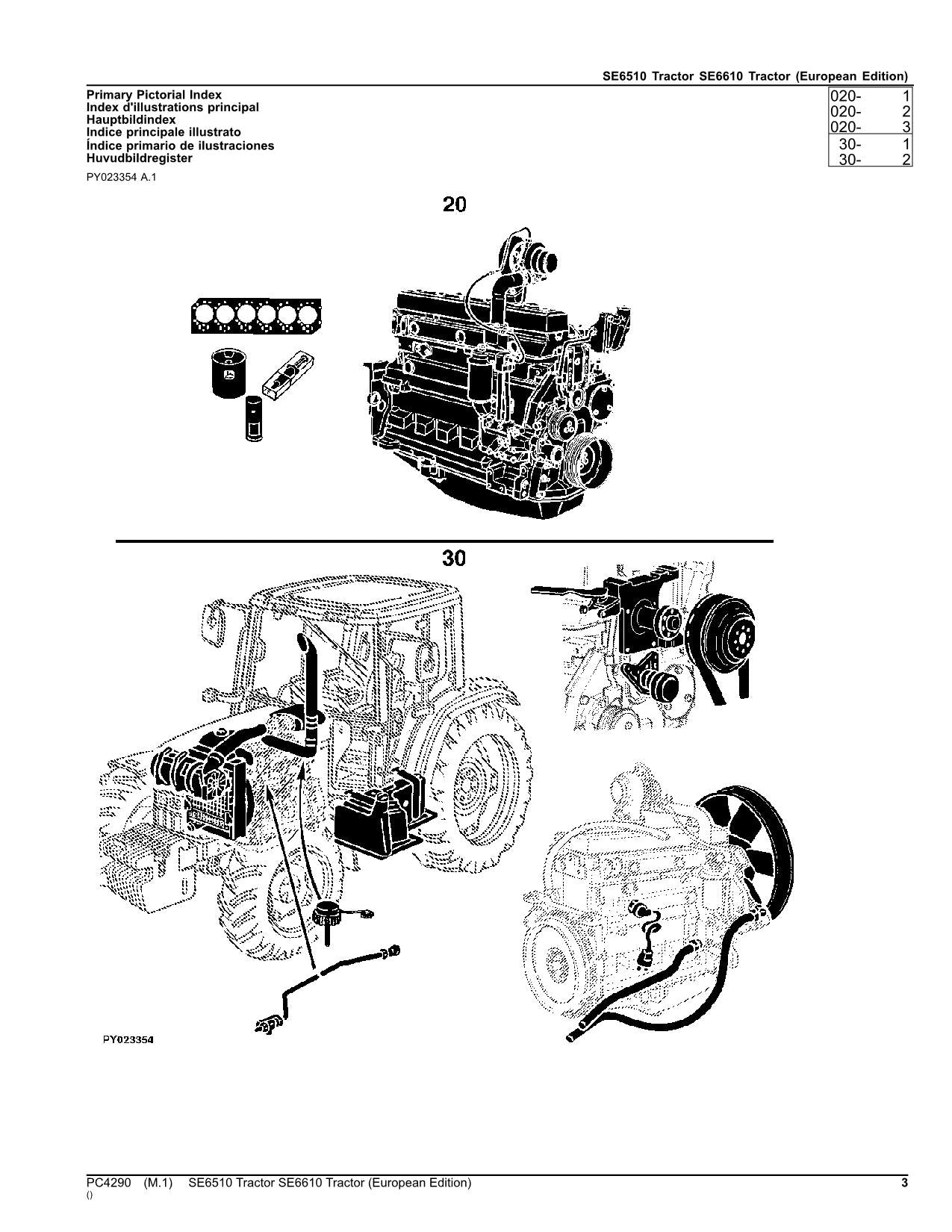 MANUEL DU CATALOGUE DES PIÈCES DE RECHANGE POUR TRACTEUR JOHN DEERE SE6510 SE6610