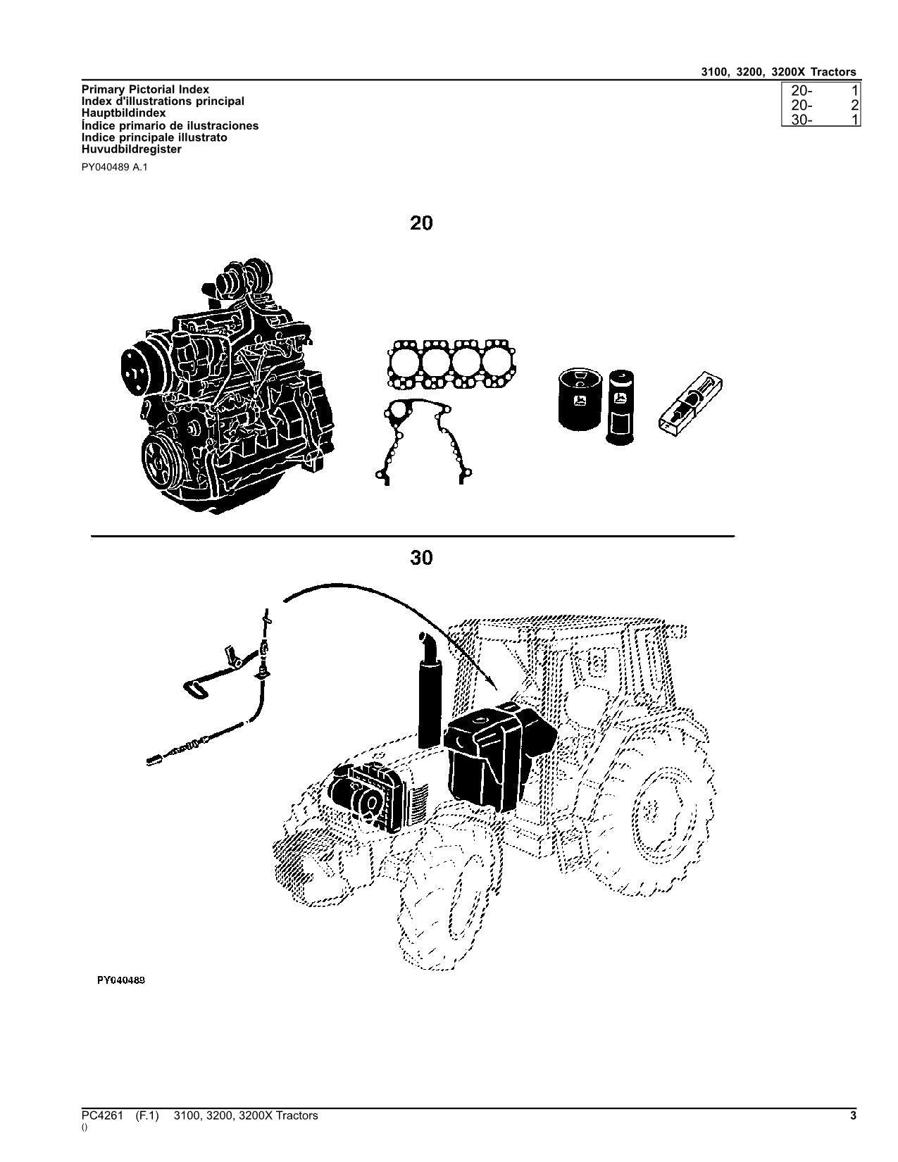 MANUEL DU CATALOGUE DES PIÈCES DE RECHANGE POUR TRACTEUR JOHN DEERE 3100 3200 3200X