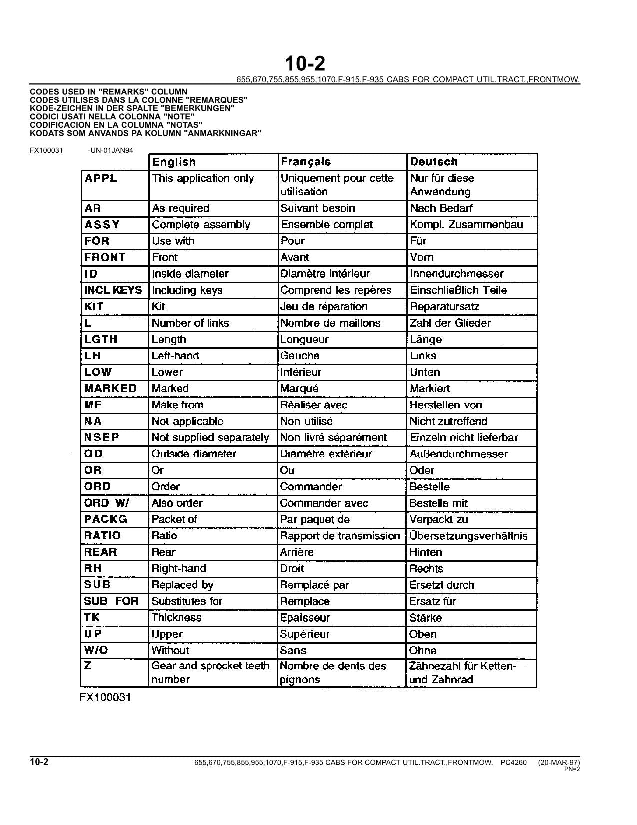 MANUEL DU CATALOGUE DES PIÈCES DE RECHANGE POUR TRACTEUR JOHN DEERE F915 1070 F935 655 755 955 670