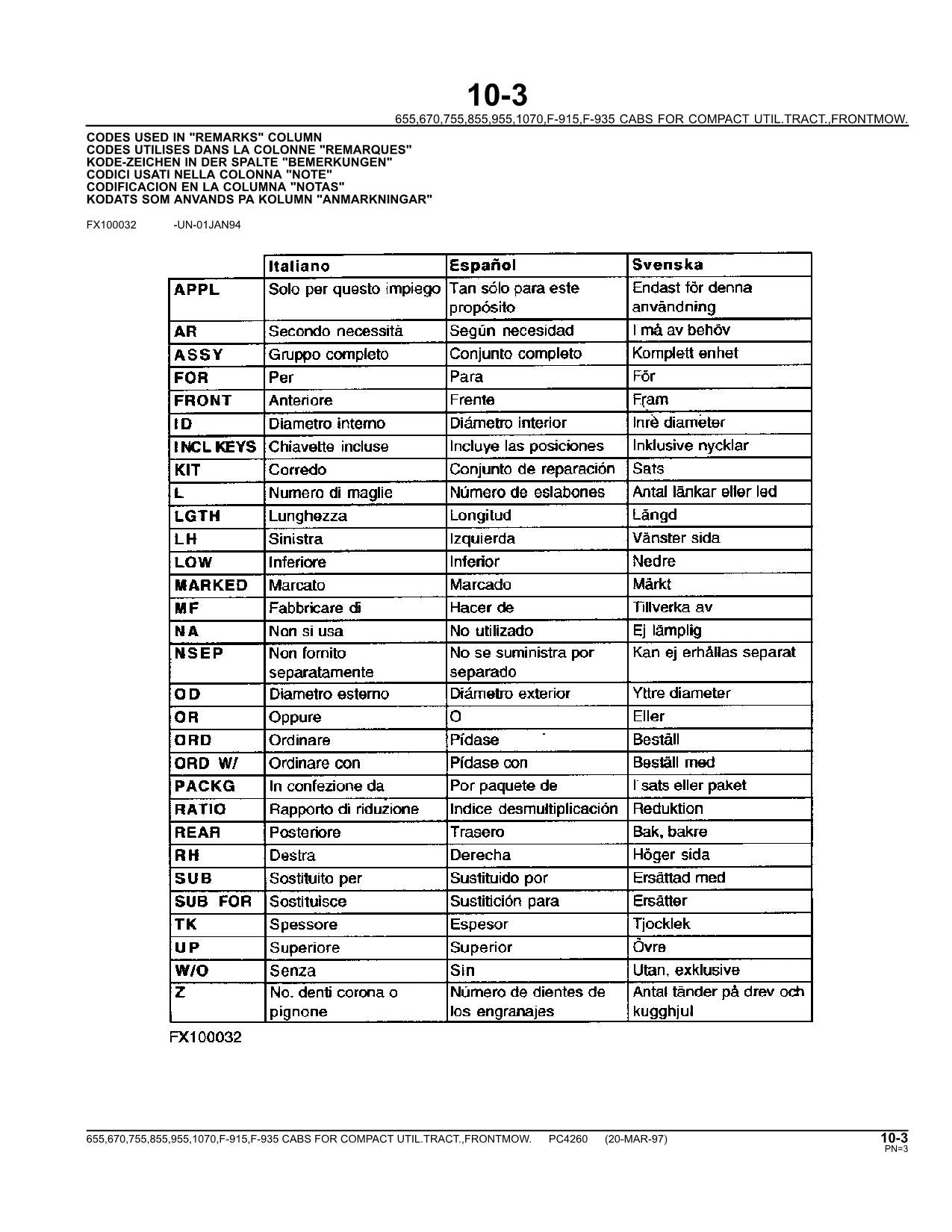 MANUEL DU CATALOGUE DES PIÈCES DE RECHANGE POUR TRACTEUR JOHN DEERE F915 1070 F935 655 755 955 670