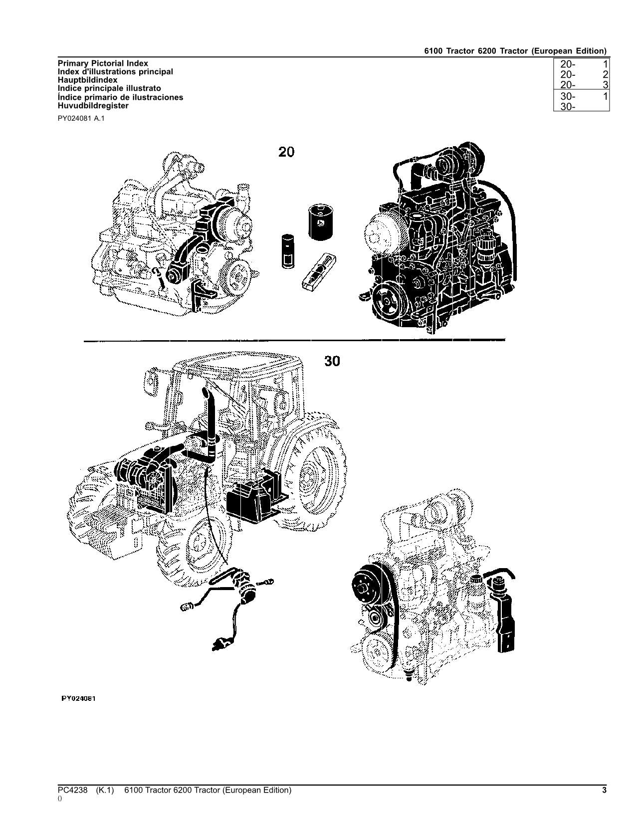 MANUEL DU CATALOGUE DES PIÈCES DE RECHANGE DES TRACTEUR JOHN DEERE 6100 6200