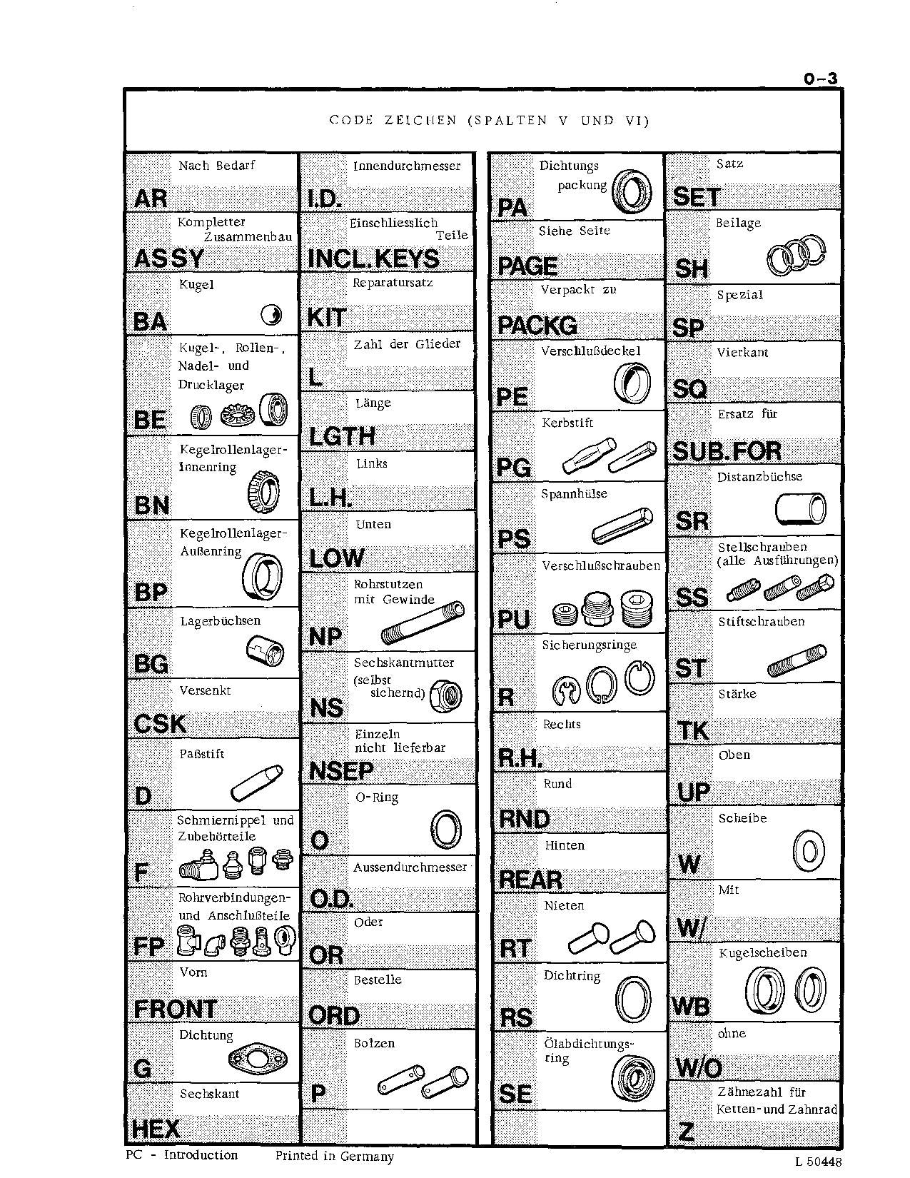 JOHN DEERE 2130 TRACTOR PARTS CATALOG MANUAL