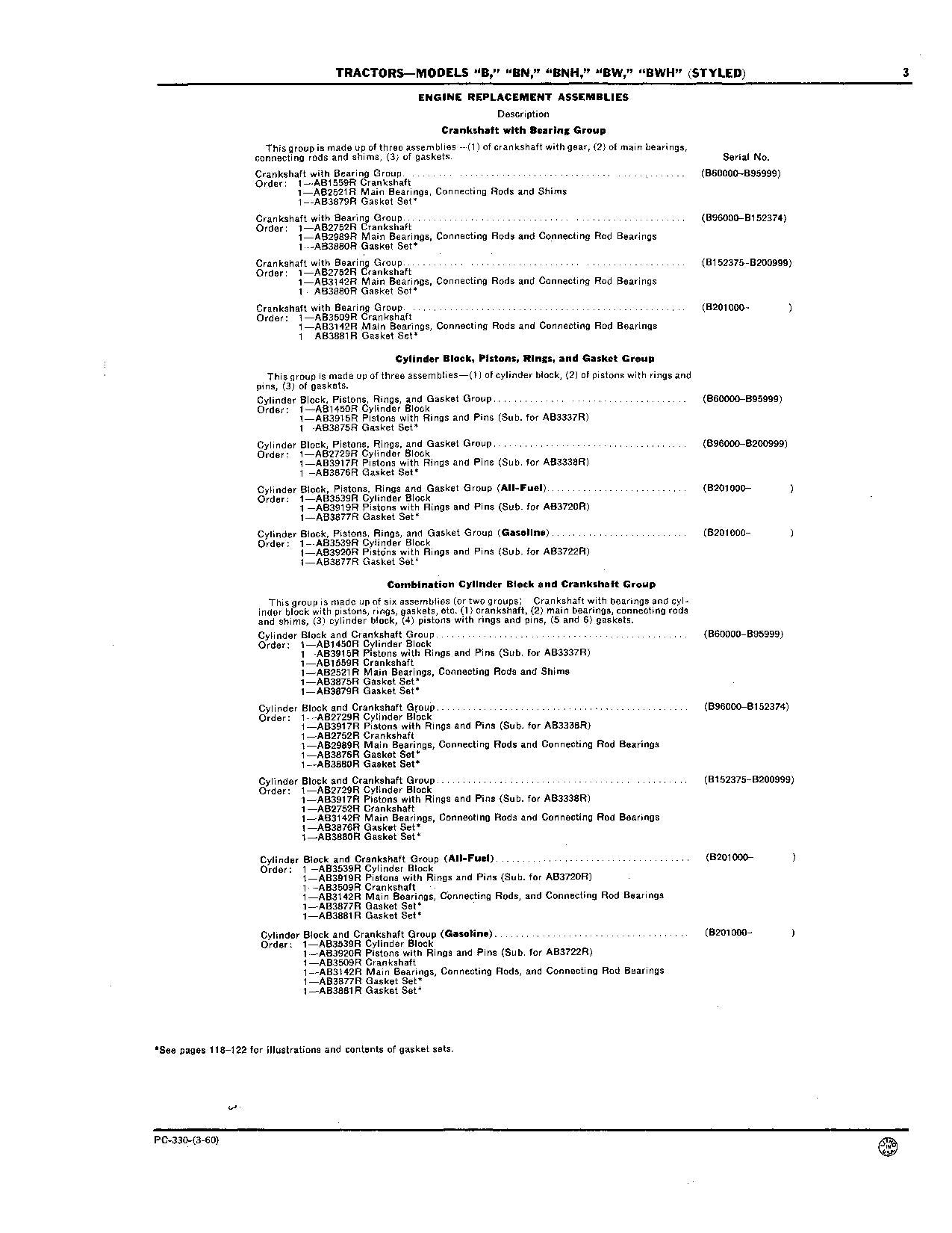 MANUEL DU CATALOGUE DES PIÈCES DE RECHANGE POUR TRACTEUR JOHN DEERE B BN BNH BW BWH