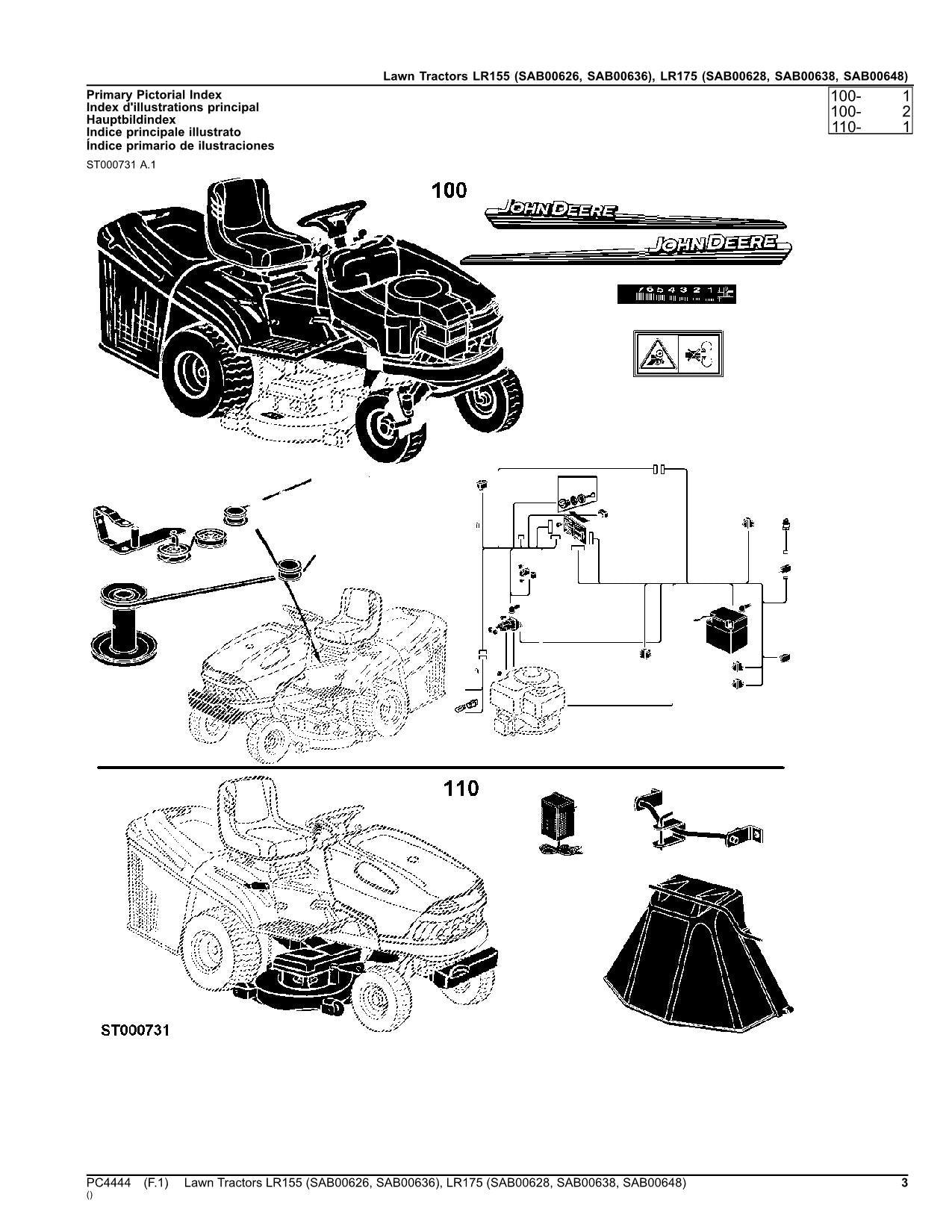 MANUEL DU CATALOGUE DES PIÈCES DE RECHANGE POUR TRACTEUR JOHN DEERE SAB00638 SAB00648