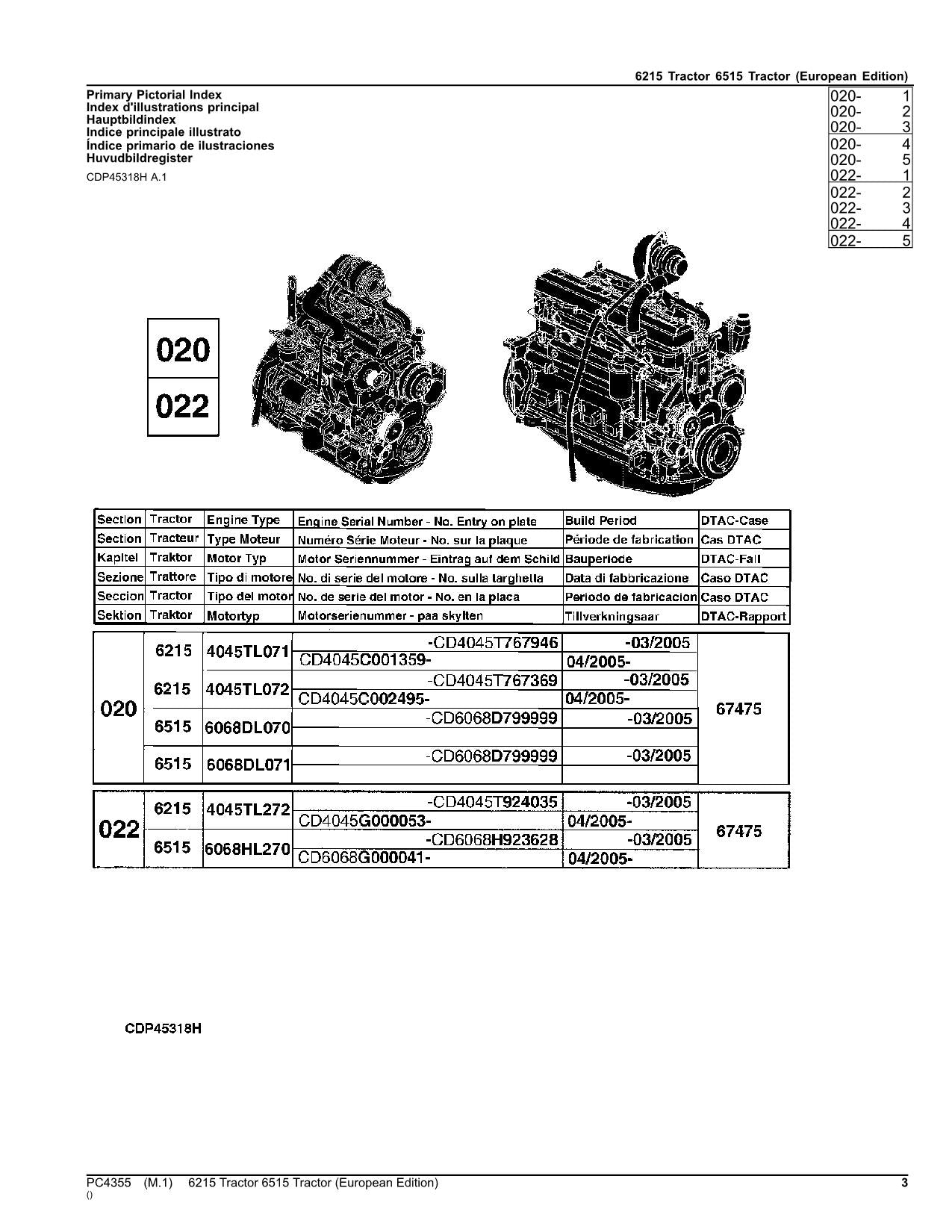 MANUEL DU CATALOGUE DES PIÈCES DE RECHANGE POUR TRACTEUR JOHN DEERE 6215 6515