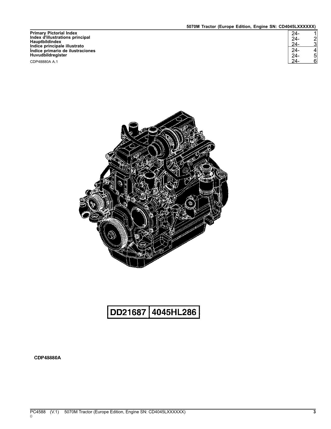 MANUEL DU CATALOGUE DES PIÈCES DU TRACTEUR JOHN DEERE 5070M