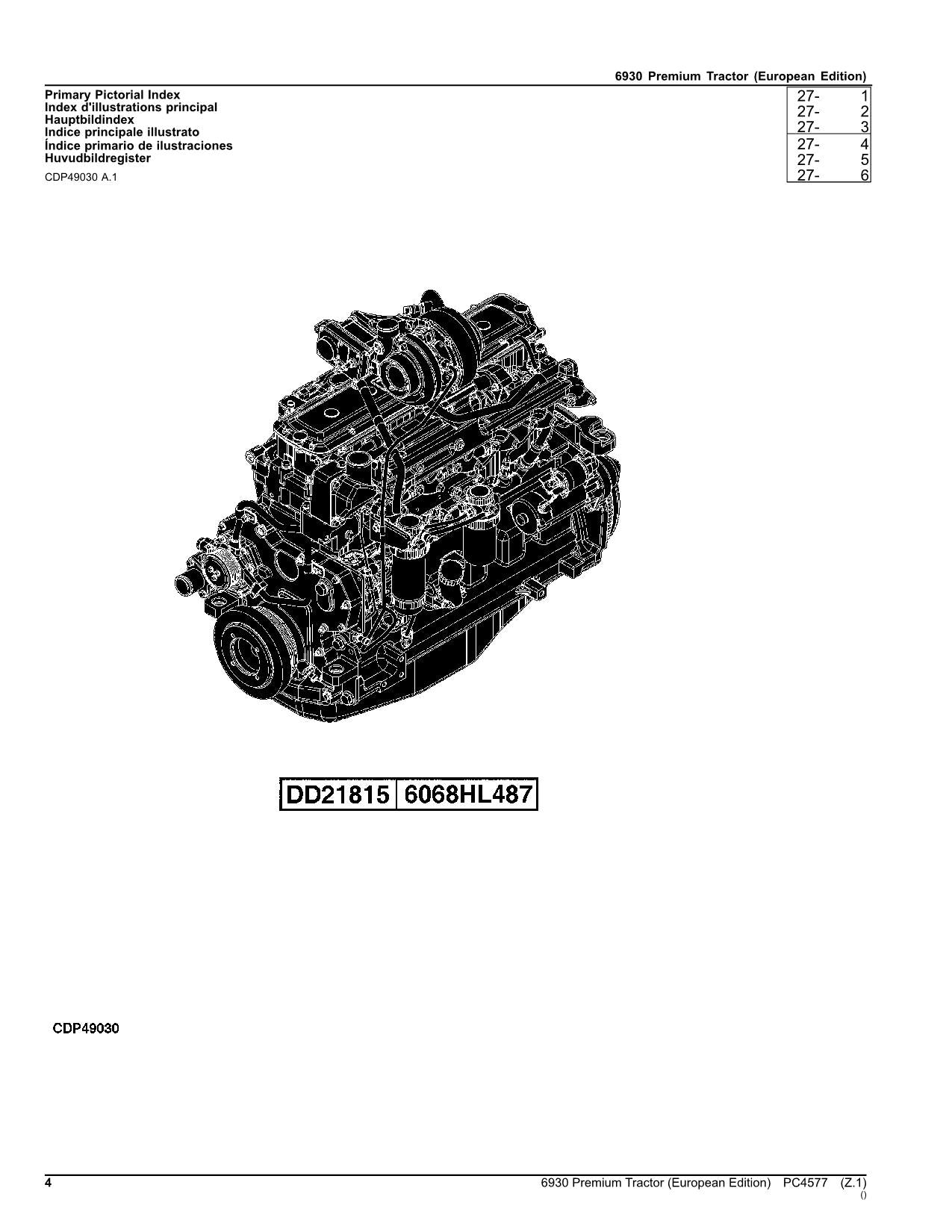 MANUEL DU CATALOGUE DES PIÈCES DU TRACTEUR JOHN DEERE 6930 ÉDITION EUROPÉENNE PC4577