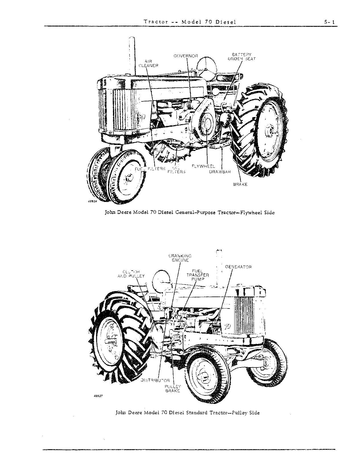 JOHN DEERE 70 TRACTOR PARTS CATALOG MANUAL PC445