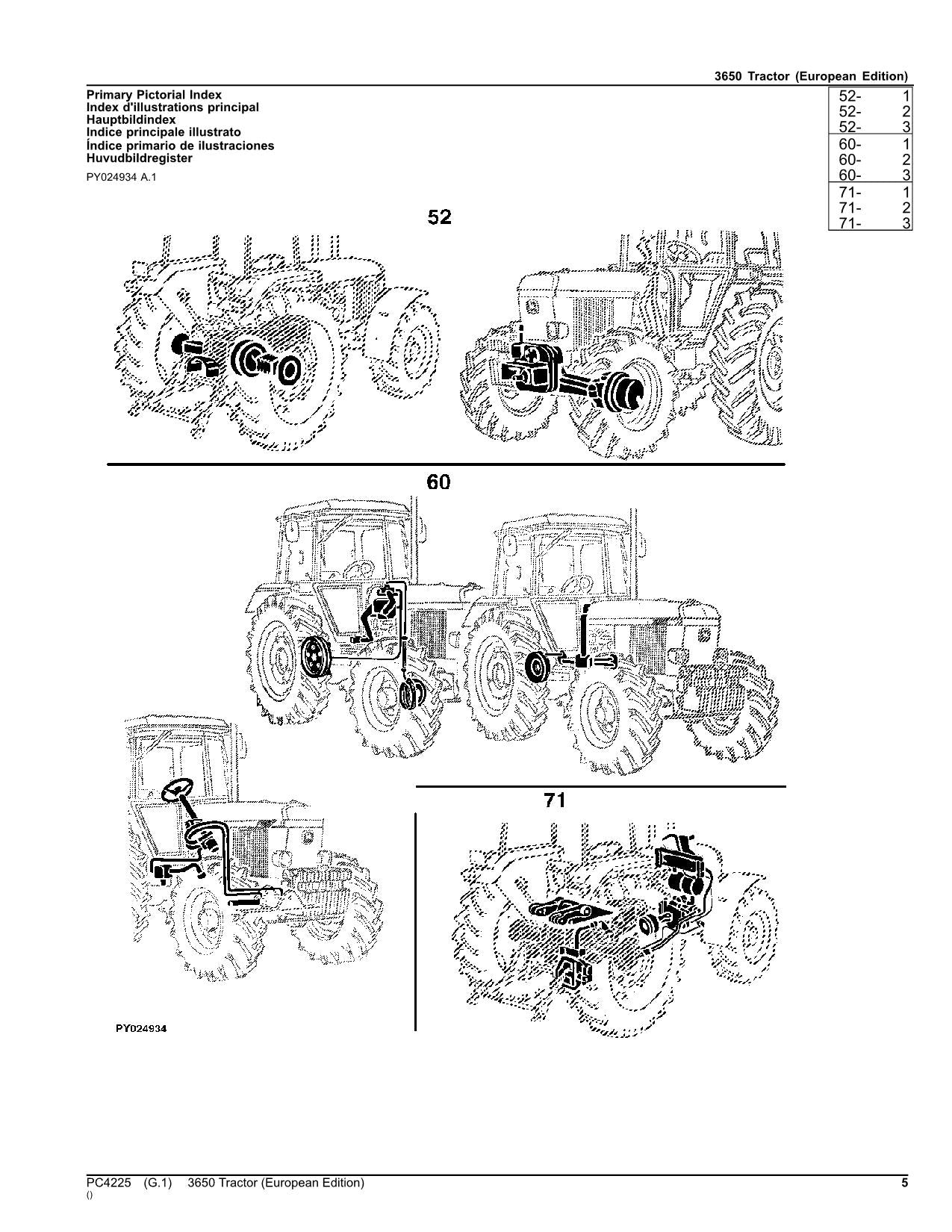 JOHN DEERE 3650 TRACTOR PARTS CATALOG MANUAL EUROPEAN EDITION