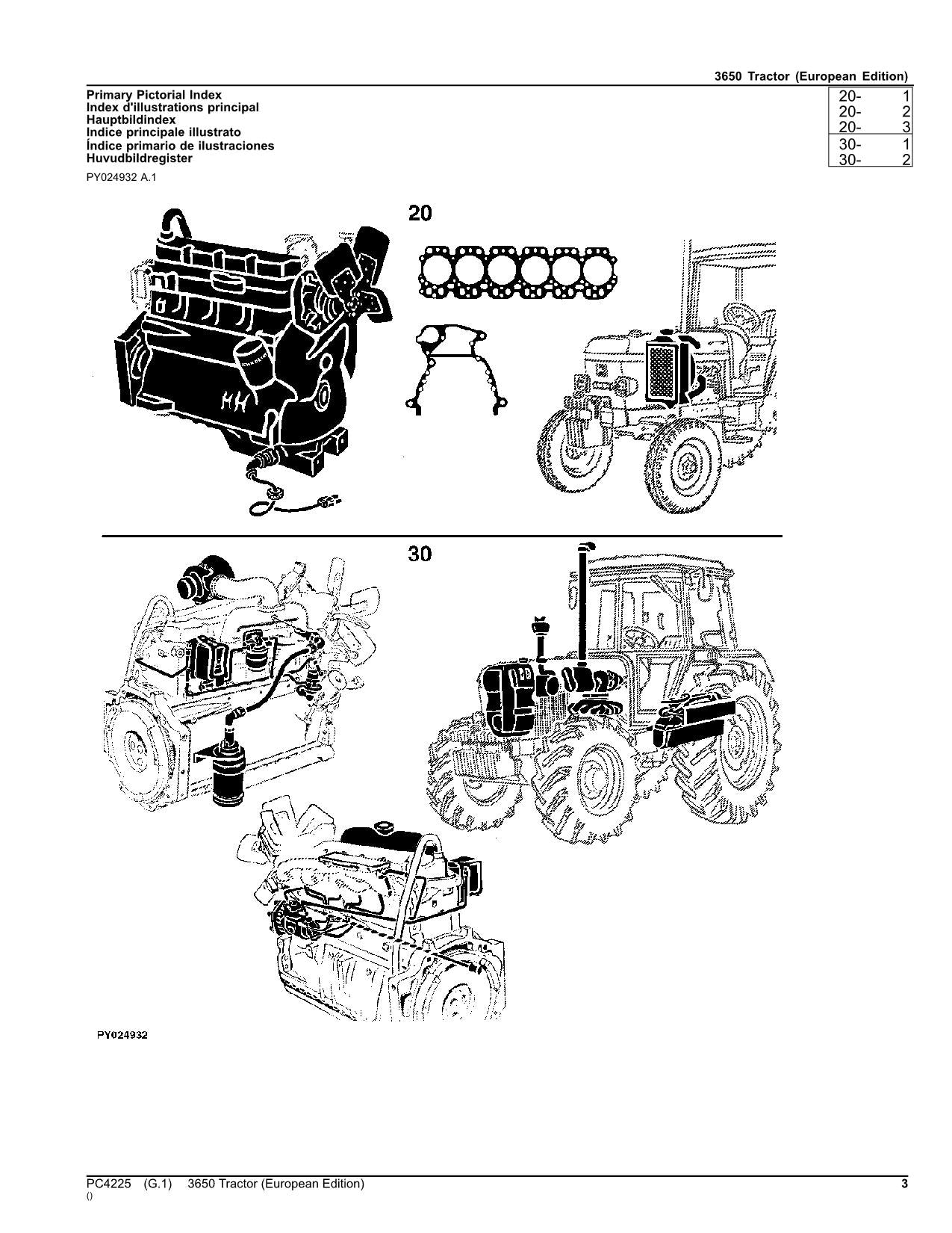 MANUEL DU CATALOGUE DES PIÈCES DU TRACTEUR JOHN DEERE 3650 ÉDITION EUROPÉENNE