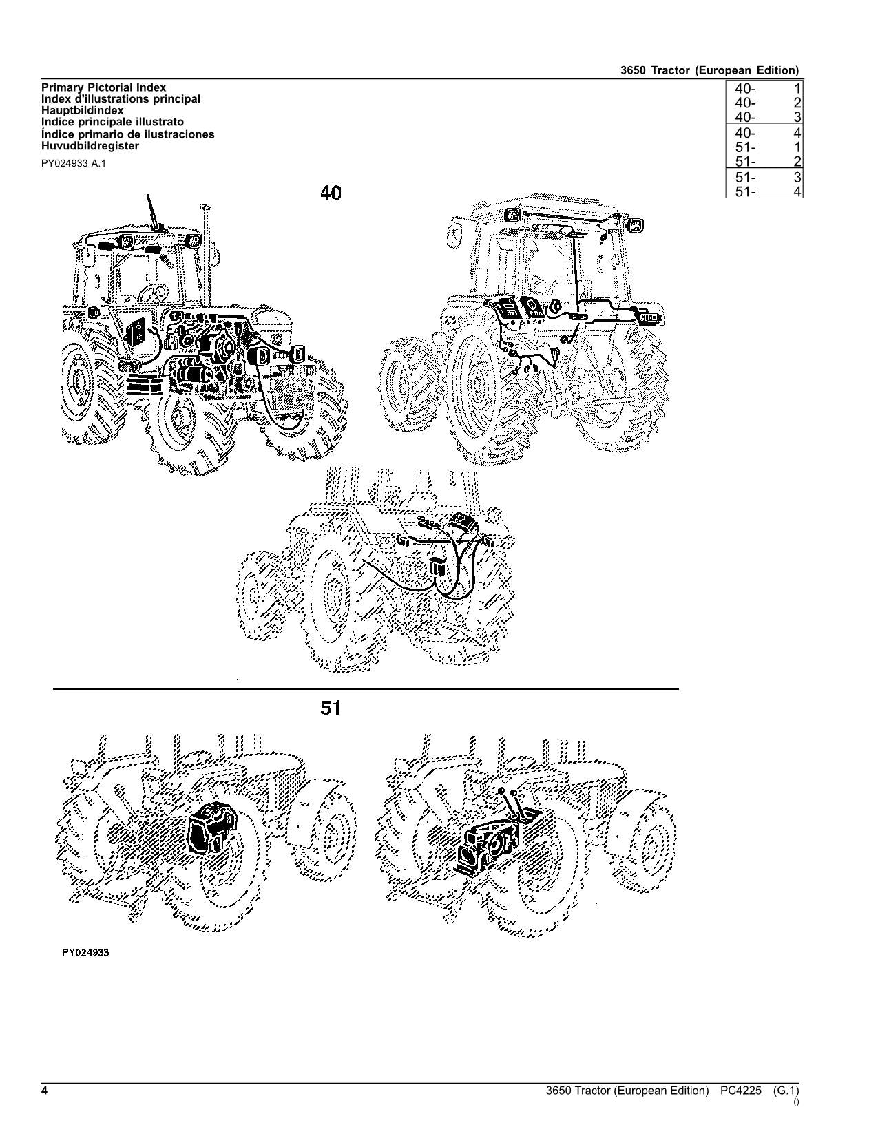 JOHN DEERE 3650 TRACTOR PARTS CATALOG MANUAL EUROPEAN EDITION