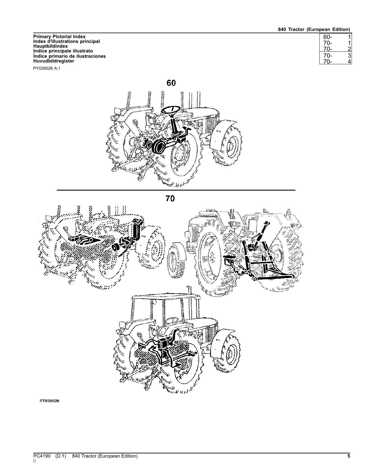 MANUEL DU CATALOGUE DES PIÈCES DU TRACTEUR JOHN DEERE 840 ÉDITION EUROPÉENNE