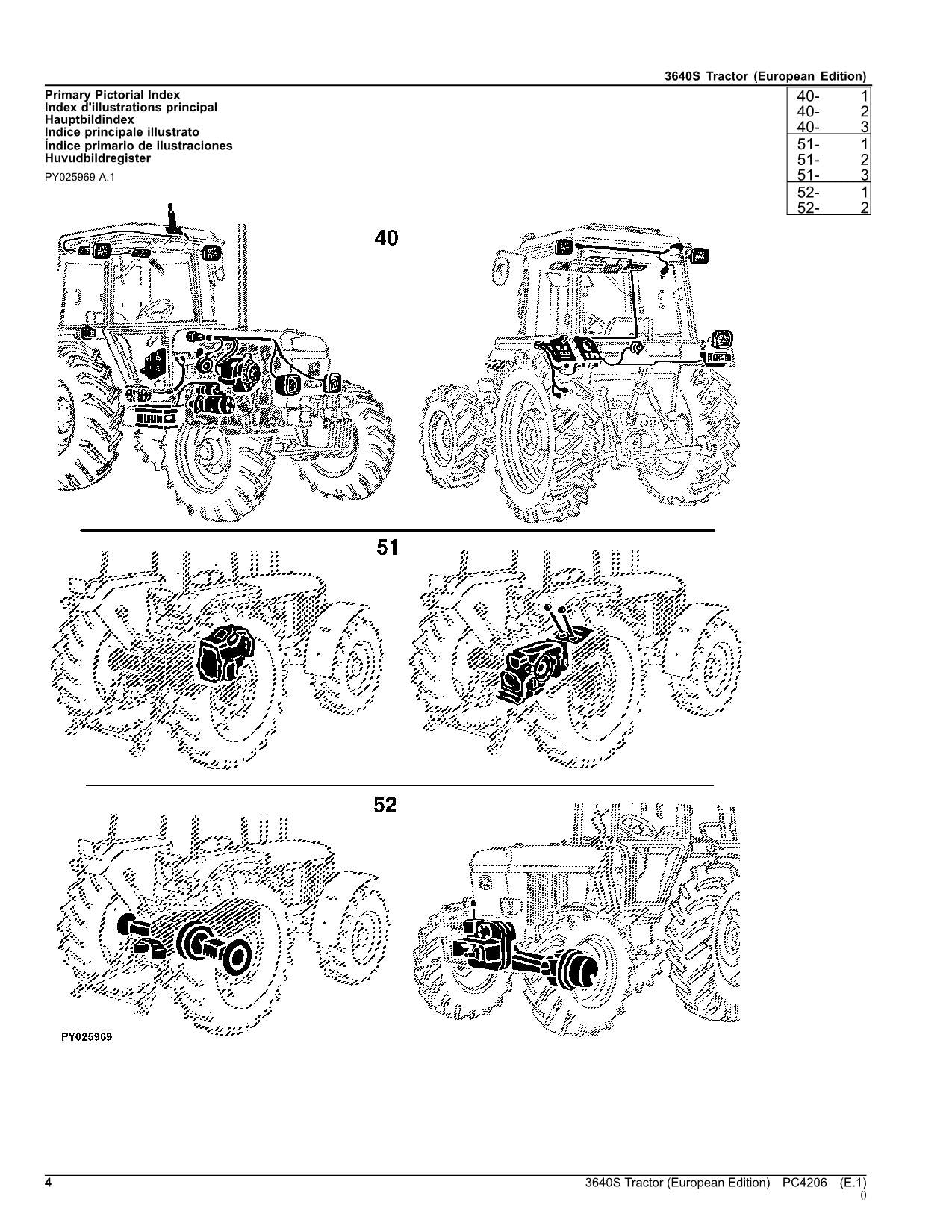 JOHN DEERE 3640S TRAKTOR-TEILEKATALOGHANDBUCH