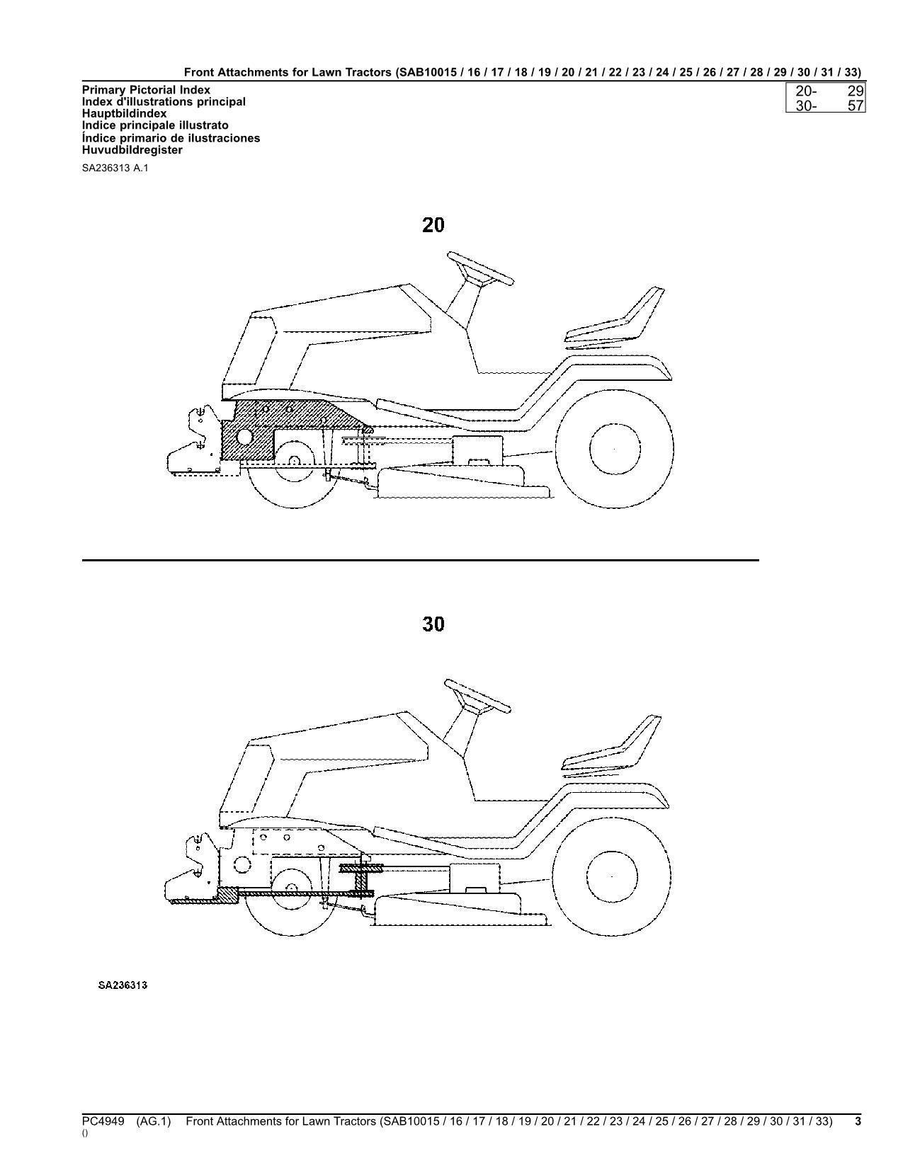 MANUEL DU CATALOGUE DES PIÈCES DE RECHANGE POUR TRACTEUR JOHN DEERE SAB10015 SAB10031 SAB10031