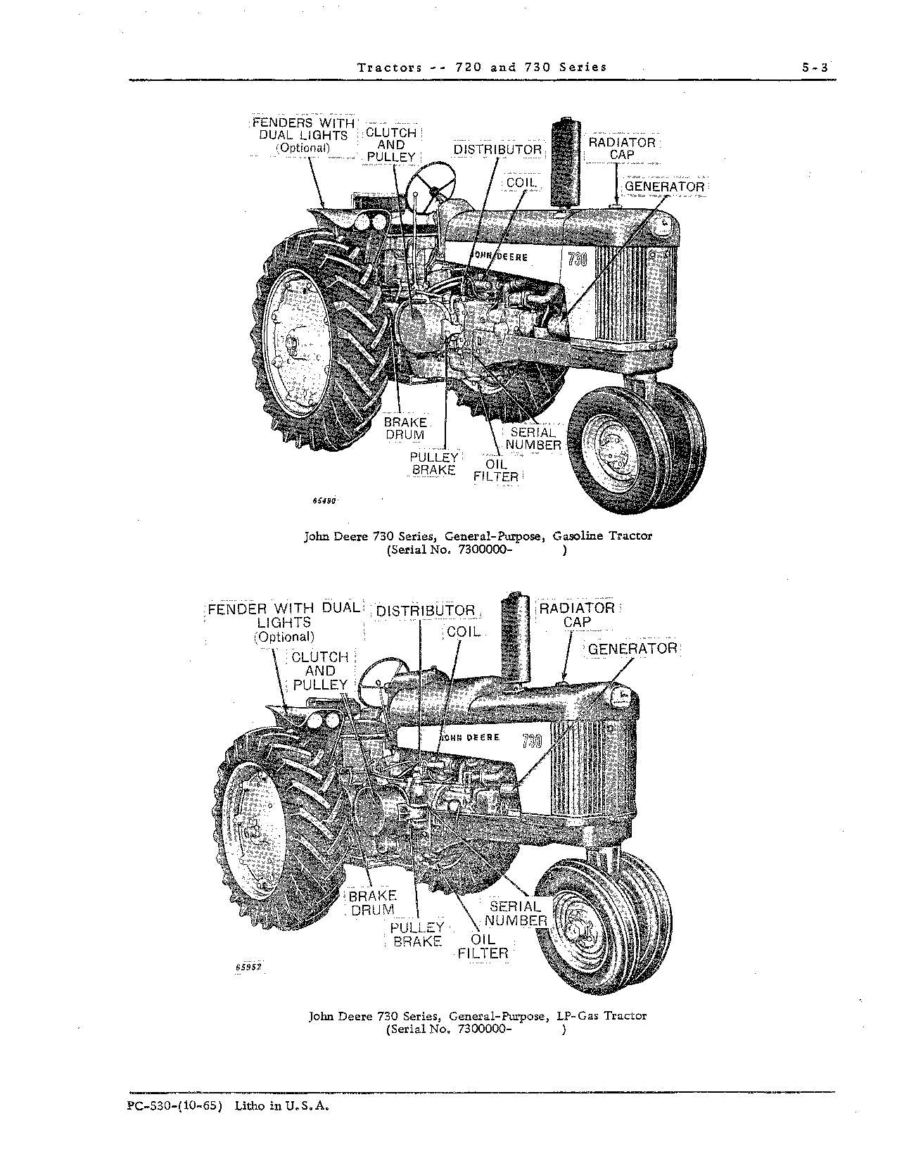 JOHN DEERE 720 730 TRACTOR PARTS CATALOG MANUAL