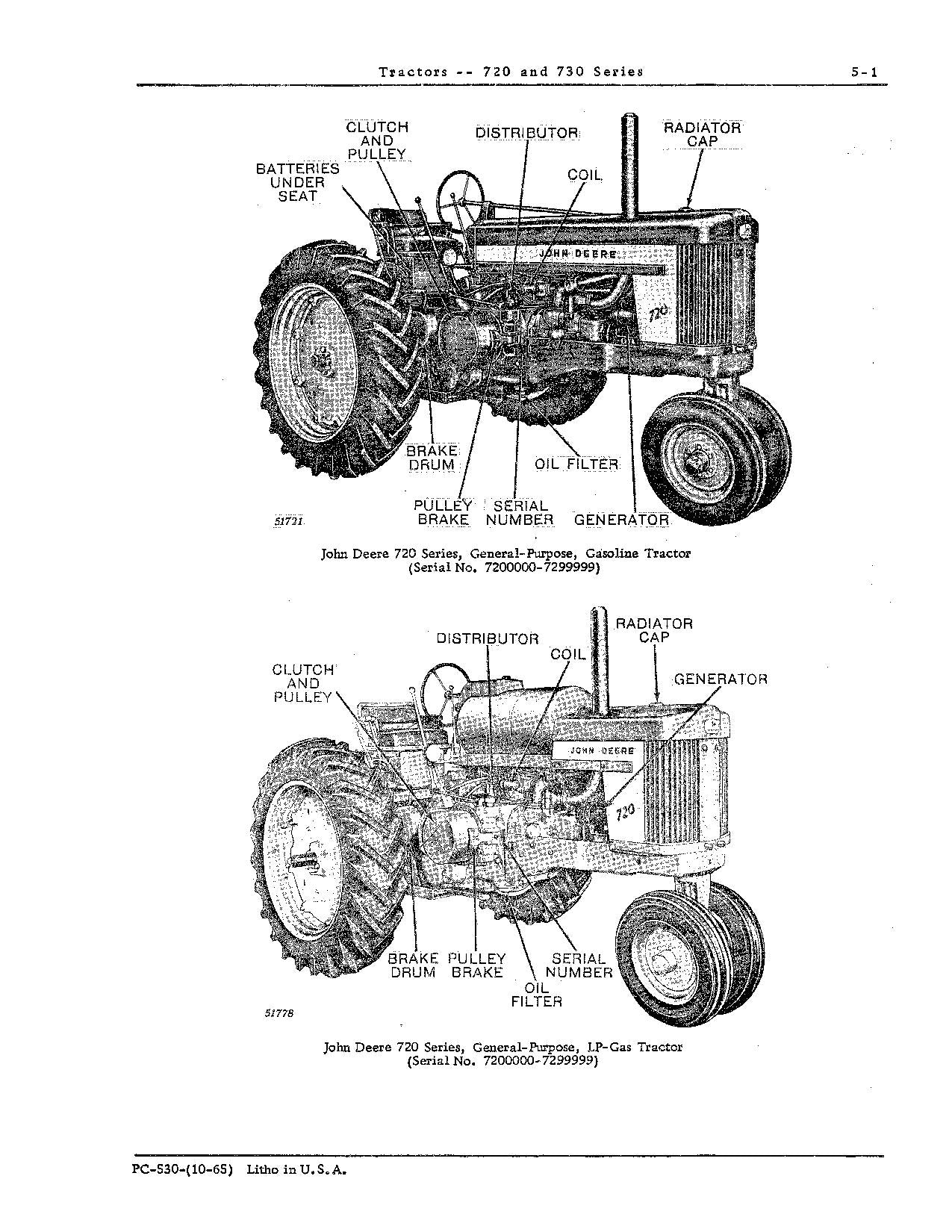 JOHN DEERE 720 730 TRAKTOR ERSATZTEILE KATALOGHANDBUCH