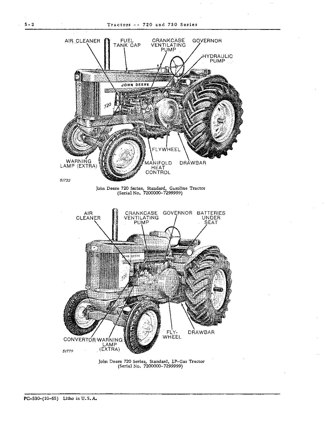 JOHN DEERE 720 730 TRACTOR PARTS CATALOG MANUAL