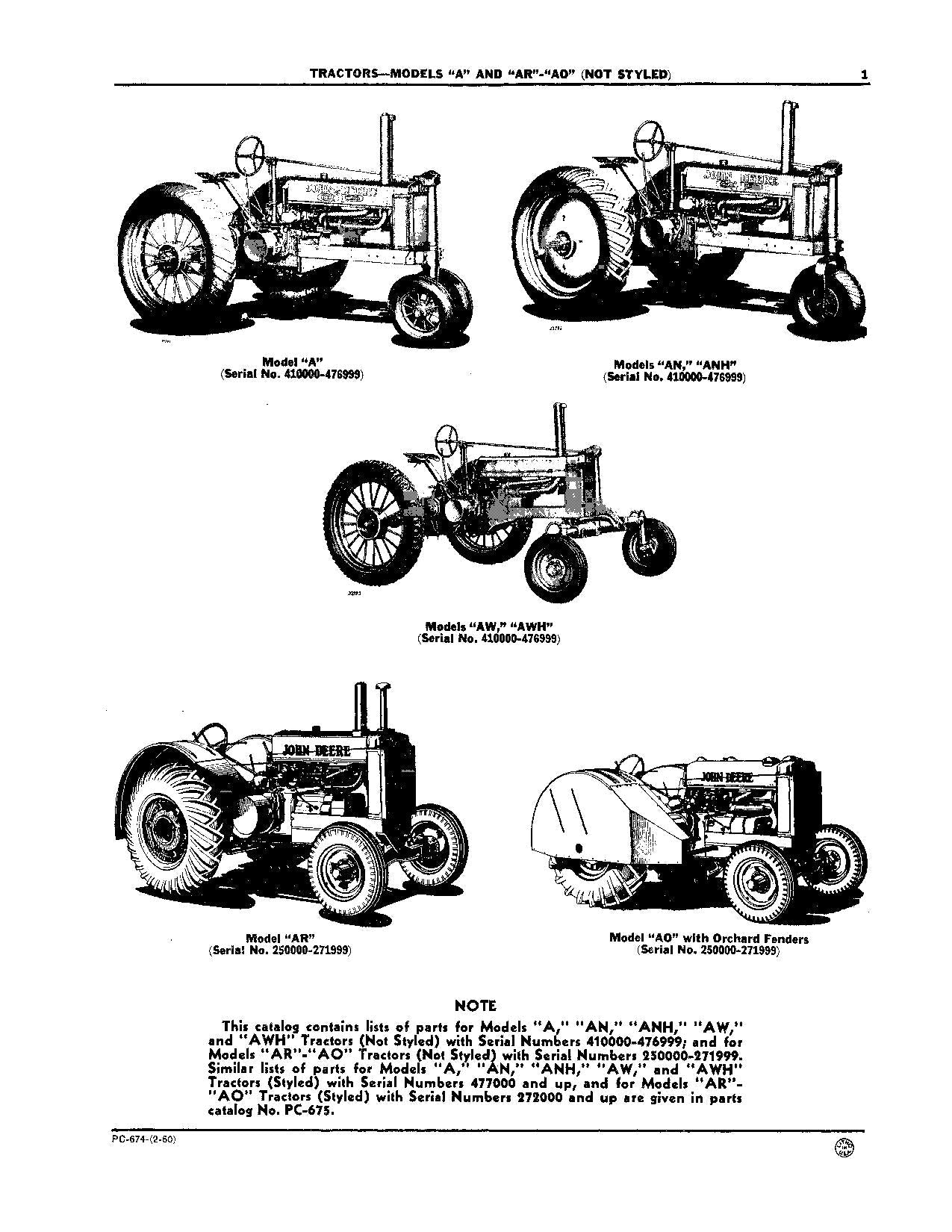 MANUEL DU CATALOGUE DES PIÈCES DE RECHANGE POUR TRACTEUR JOHN DEERE AN AO AR AW ANH A